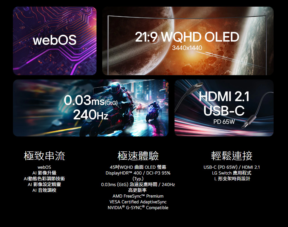 240Hz21:9 WQHD OLED3440x1440HDMI 2.1USB-CPD 65W極致串流AI 影像升級AI動態色彩調節技術AI 影像設定精靈AI 音效調校極速體驗45WQHD 曲面 OLED 螢幕DisplayHDRT 400/DCI-P395%(Typ.)0.03ms (GtG)急速反應時間/240Hz高更新率AMD FreeSync™ PremiumVESA Certified AdaptiveSyncNVIDIA® G-SYNC® Compatible輕鬆連接USB-C (PD 65W)/HDMI 2.1LG Switch 應用程式L形支架時尚設計