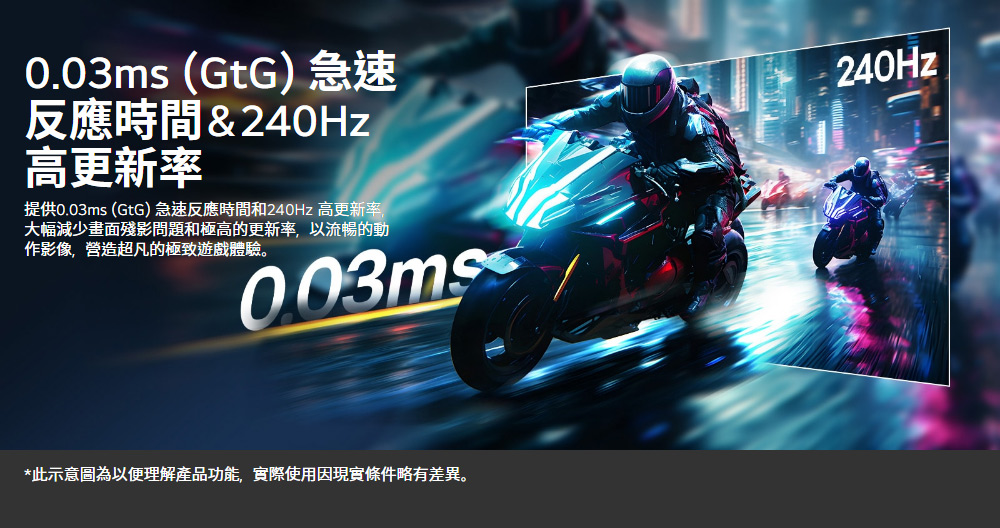 0.03ms (GtG)急速反應時間&240Hz高更新率提供0.03ms (GtG)急速反應時間和240Hz 高更新率,大幅減少畫面殘影問題和極高的更新率,以流暢的動作影像,營造超凡的極致遊戲體驗。240Hz*此示意圖為以便理解產品功能,實際使用因現實條件略有差異。