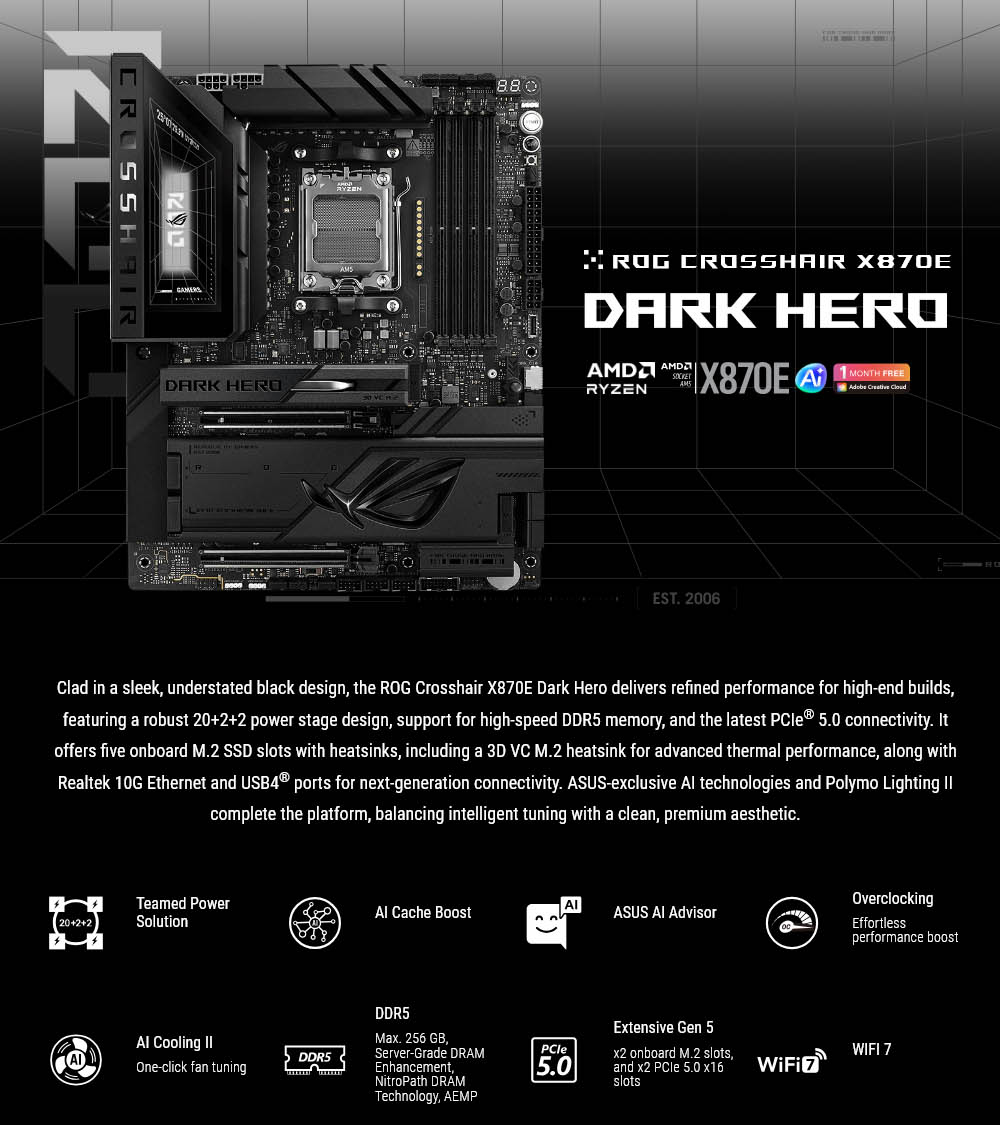 ROG CROSSHAIR X870E DARK HERO