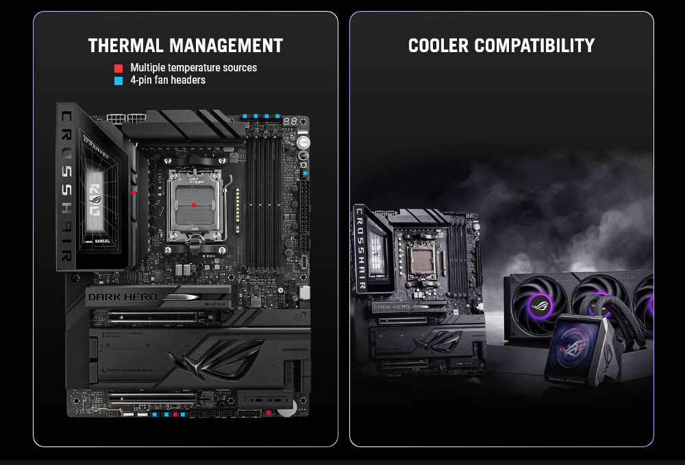 ROG CROSSHAIR X870E DARK HERO