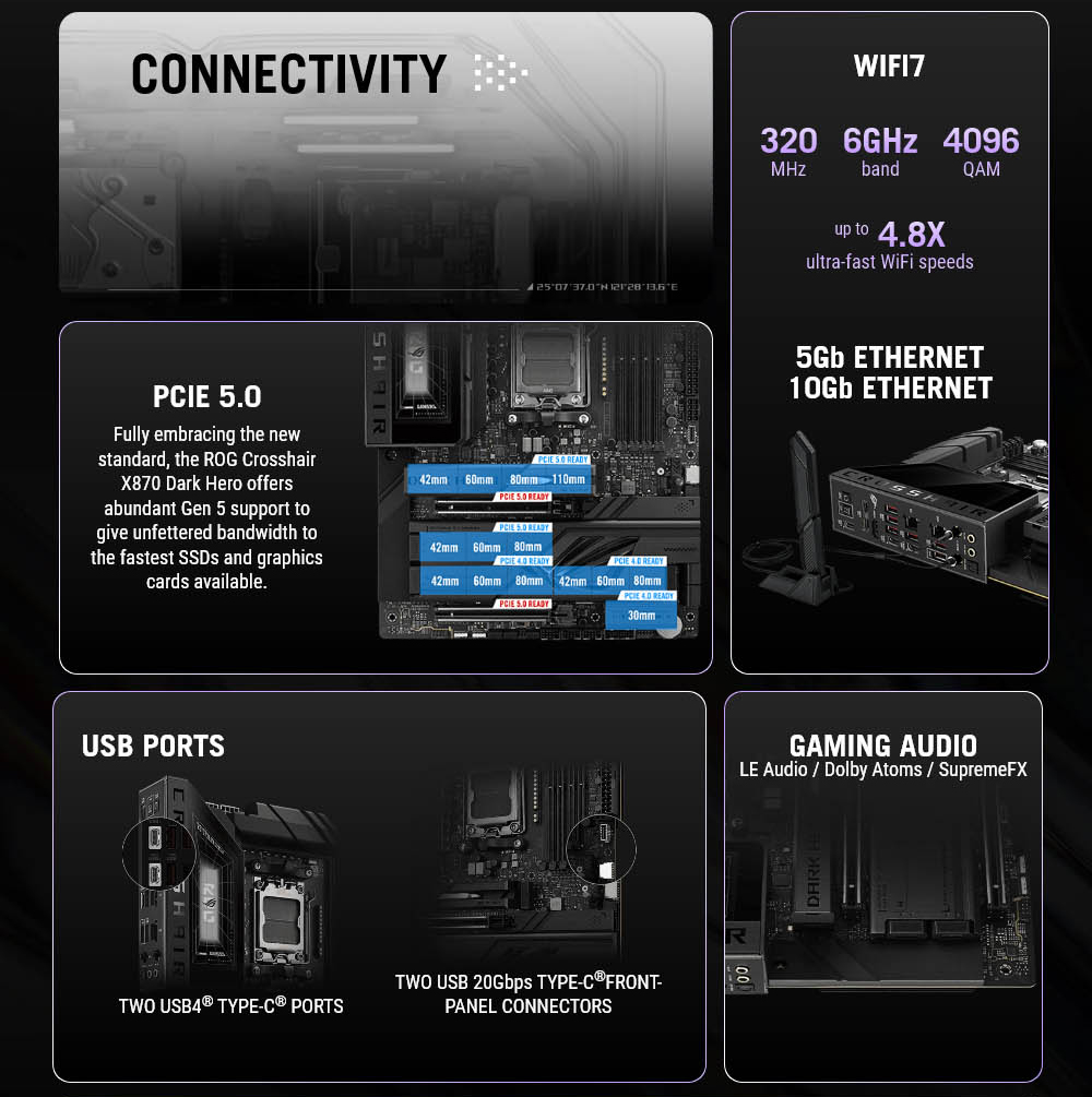 ROG CROSSHAIR X870E DARK HERO