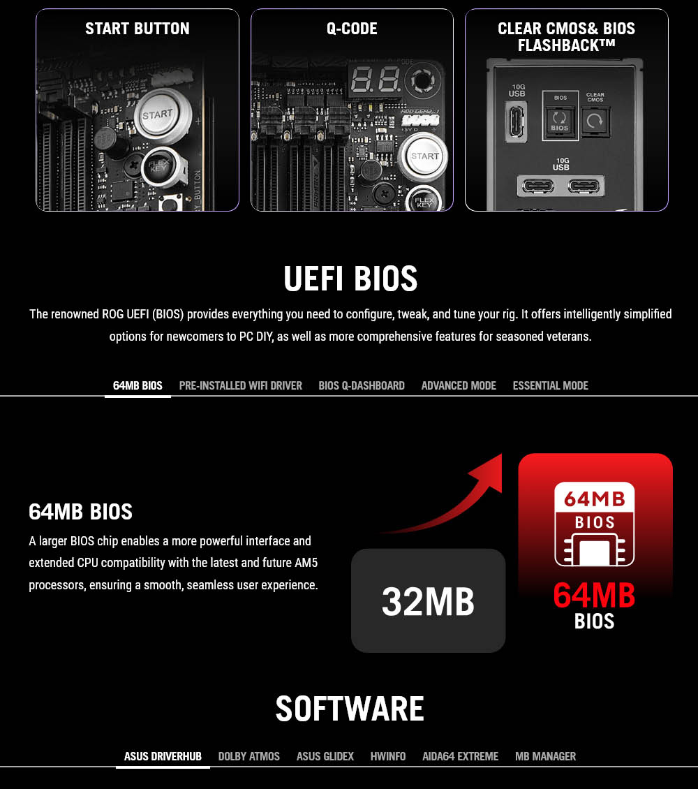 ROG CROSSHAIR X870E DARK HERO