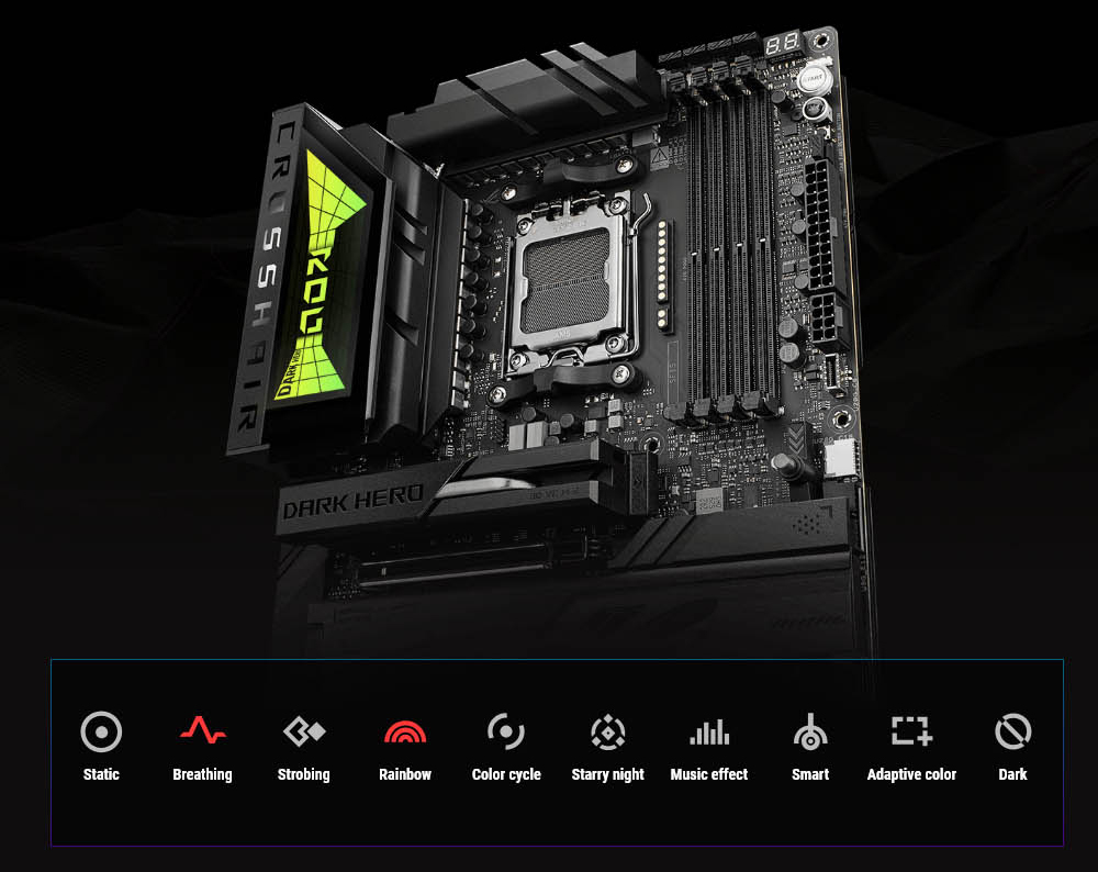 ROG CROSSHAIR X870E DARK HERO