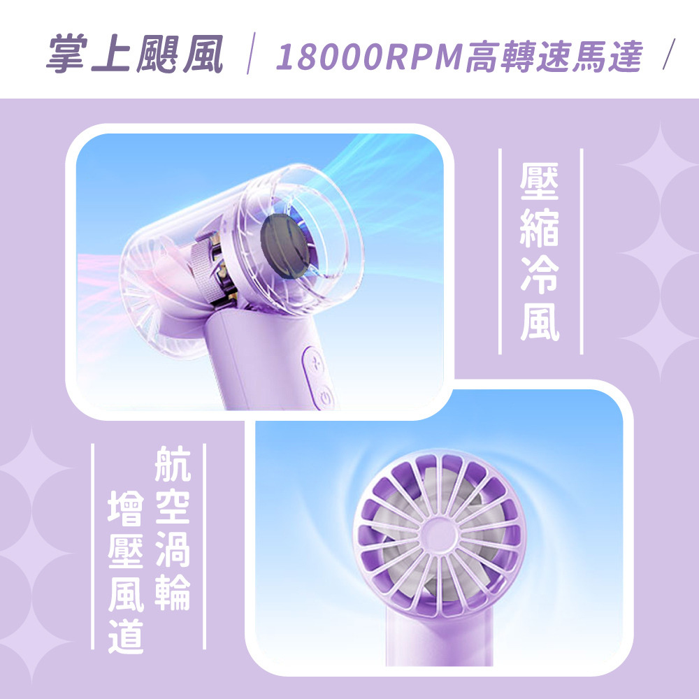 小物 k i n a KINYO】mini百檔充電風扇UF-3008 USB風扇手持扇風扇小風扇無葉