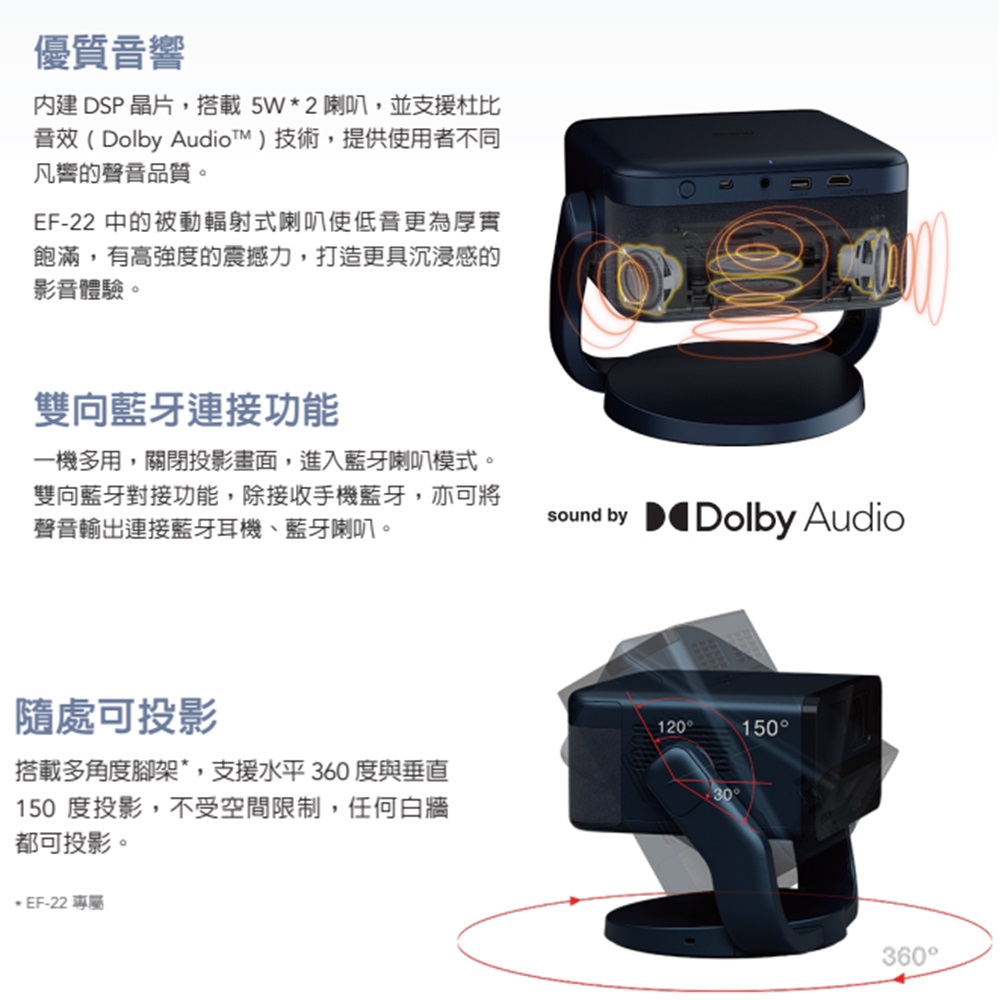 現貨供應【贈攜帶包】EPSON Mini EF-22 智慧迷你雷射投影機 不挑色出貨