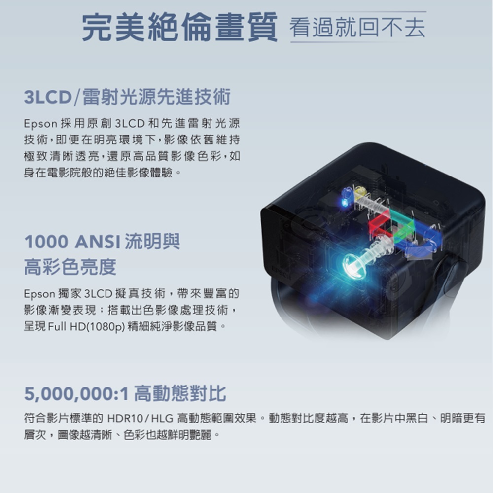 現貨供應【贈攜帶包】EPSON Mini EF-22 智慧迷你雷射投影機 不挑色出貨