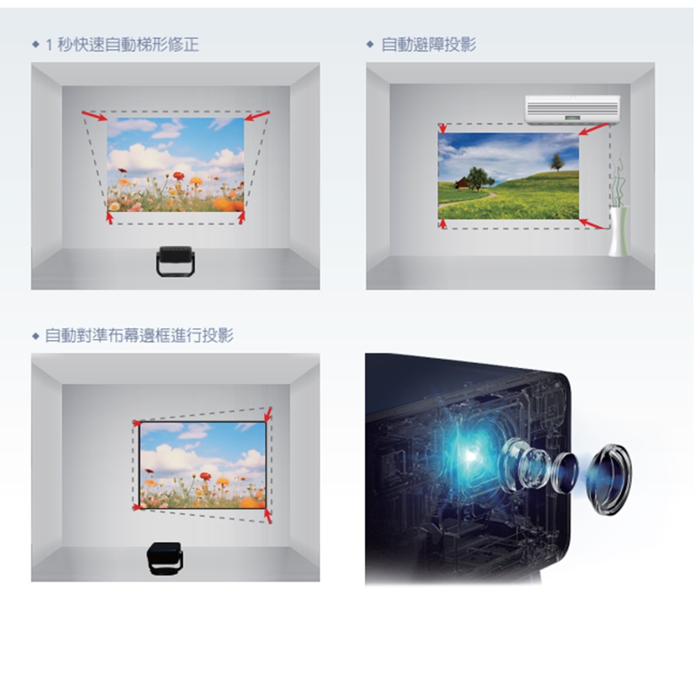 現貨供應【贈攜帶包】EPSON Mini EF-22 智慧迷你雷射投影機 不挑色出貨