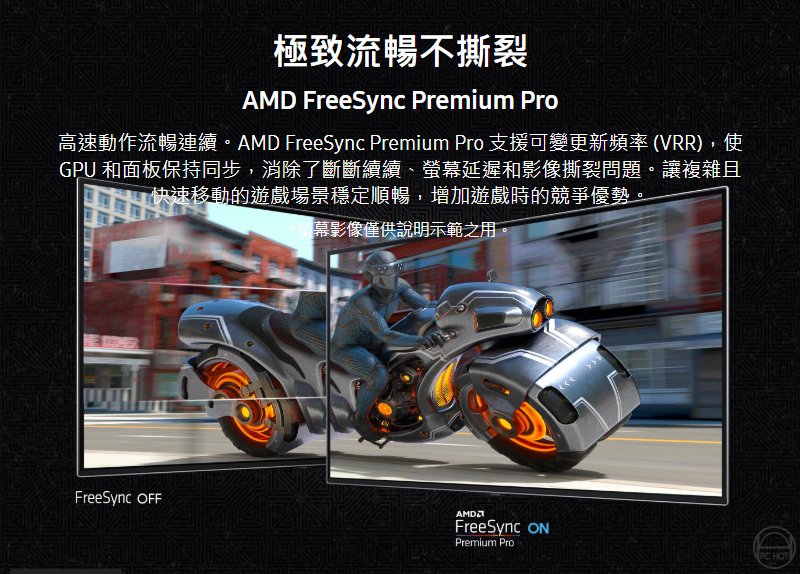 極致流暢不撕裂AMD FreeSync Premium Pro高速動作流暢連續。AMD FreeSync Premium Pro 支援可變更新頻率 (VRR),使GPU 和面板保持同步,消除了斷斷續續、螢延遲和影像撕裂問題。讓複雜且快速移動的遊戲場景穩定順暢,增加遊戲時的競爭優勢。幕影像僅供說明示範之用。FreeSync FreeSync Premium ProPC HOT