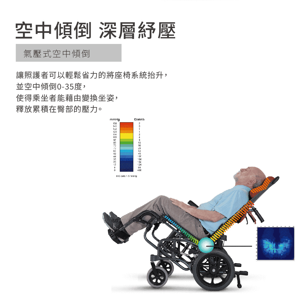 【康揚】空中傾倒型輪椅 仰樂多515 可往後傾倒/掀手/拆腳 輪型可選 (高背 照護輪椅)