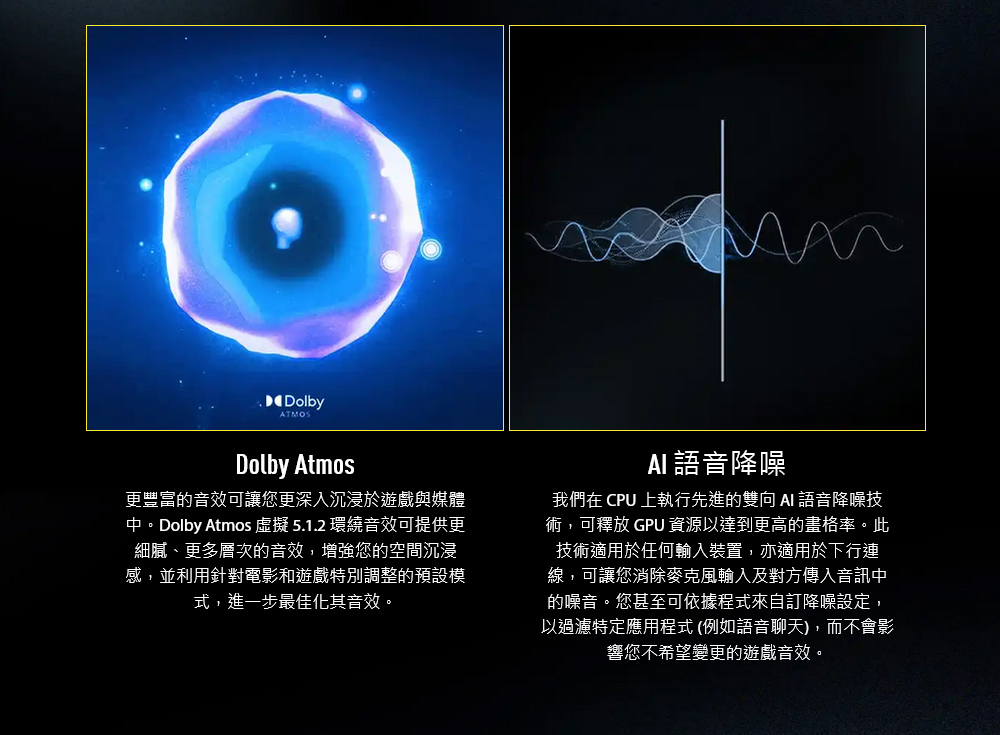 ATMOSDolby Atmos更豐富的音效可讓您更深入沉浸於遊戲與媒體。Dolby Atmos 虛擬5.1.2 環繞音效可提供更細膩、更多層次的音效,增強您的空間沉浸感,並利用針對電影和遊戲特別調整的預設模式,進一步最佳化其音效。語音降噪我們在 CPU 上執行先進的雙向AI 語音降噪技術,可釋放 GPU 資源以達到更高的畫格率。此技術適用於任何輸入裝置,亦適用於下行連線,可讓您消除麥克風輸入及對方傳入音訊中的噪音。您甚至可依據程式來自訂降噪設定,以過濾特定應用程式(例如語音聊天),而不會影響您不希望變更的遊戲音效。