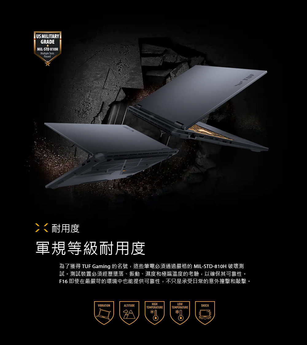 US MILITARYGRADEMIL-STD 810HMultiple TestsPassed耐用度軍規等級耐用度為了獲得 TUF Gaming 的名號,這些筆電必須通過嚴格的 MIL-STD-810H 破壞測試。測試裝置必須經歷墜落、振動、濕度和極端溫度的考驗,以確保其可靠性。F16 即使在最嚴苛的環境中也能提供可靠性,不只是承受日常的意外撞擊和敲擊。VIBRATIONALTITUDEHIGHTEMPERATURELOWTEMPERATURESHOCK