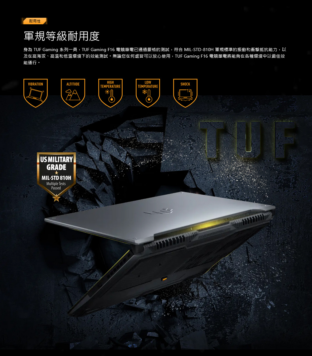 耐用性軍規等級耐用度身為  Gaming 系列一員,TUF Gaming F16 電競筆電已通過嚴格的測試,符合 MIL-STD-810H 軍規標準的振動和衝擊抵抗能力,以及在高海拔、高溫和低溫環境下的效能測試無論您在何處皆可以放心使用,TUF Gaming F16 電競筆電將能夠在各種環境中以最佳效能運行。VIBRATIONALTITUDEHIGHTEMPERATURELOWSHOCKTEMPERATUREUS MILITARYGRADEMIL-STD 810HMultiple TestsPassedTUF