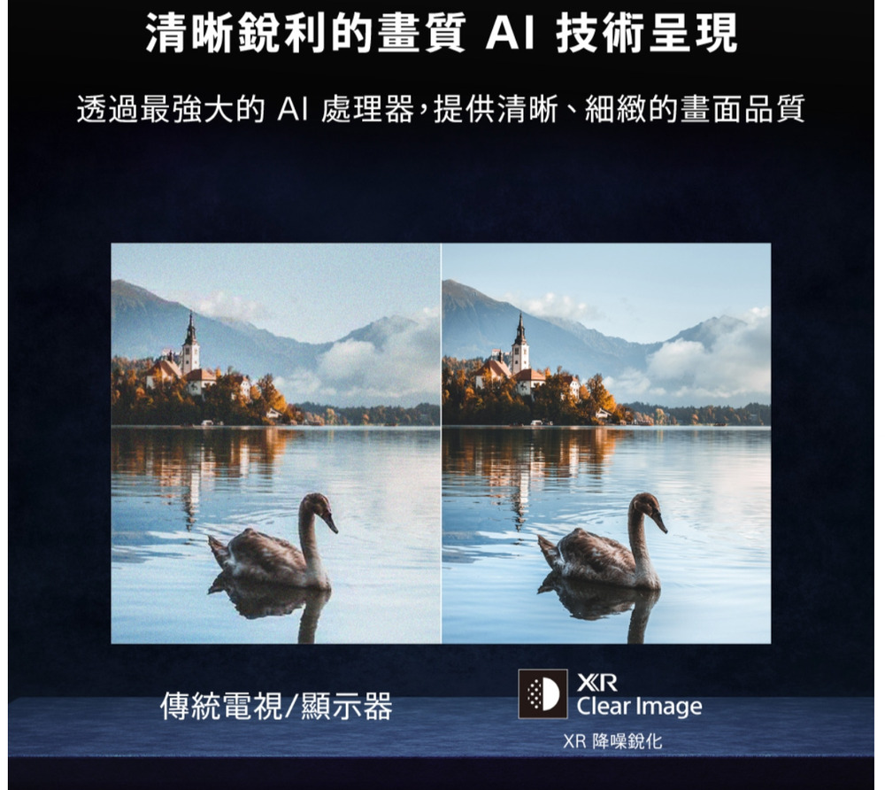 清晰銳利的畫質  技術呈現透過最強大的 處理器,提供清晰、細緻的畫面品質傳統電視/顯示器XRClear ImageXR 降噪銳化