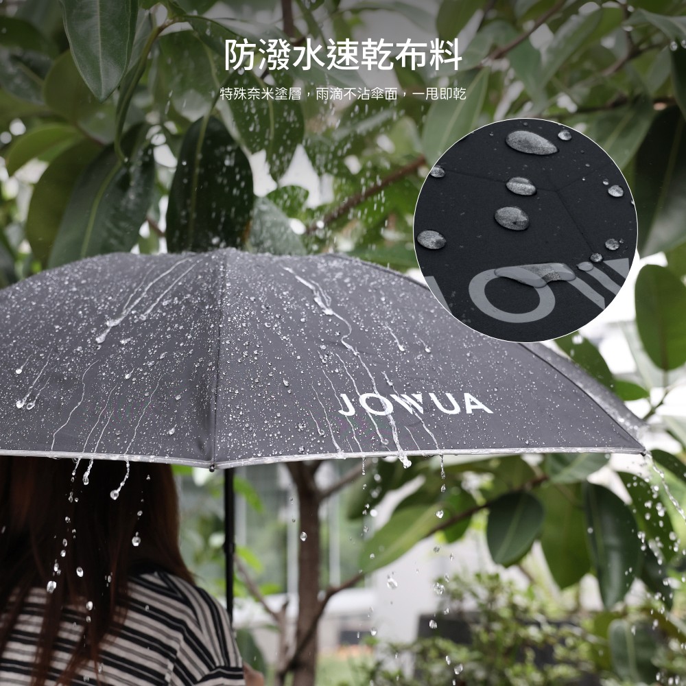 防潑水速乾布料特殊奈米塗層,雨滴不沾傘面,一甩即乾σJOWUA