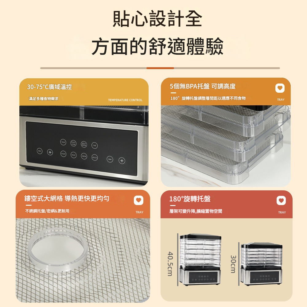 貼心設計全方面的舒適體驗30-75廣域溫控滿足多種食物需求5個無BPA托盤 可調高度180旋轉托盤調整層間距以適應不同食物TRAYTEMPERATURE CONTROL鏤空式大網格 導熱更快更均勻不銹鋼托盤/密網&更耐用-TRAY層架可變升降,擴縮置物空間TRAY180°旋轉托盤40.5cm30cm