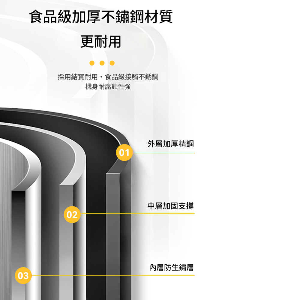 03食品級加厚不鏽鋼材質更耐用採用結實耐用食品級接觸不銹鋼機身耐腐蝕性強02外層加厚精鋼01中層加固支撐內層防生鏽層
