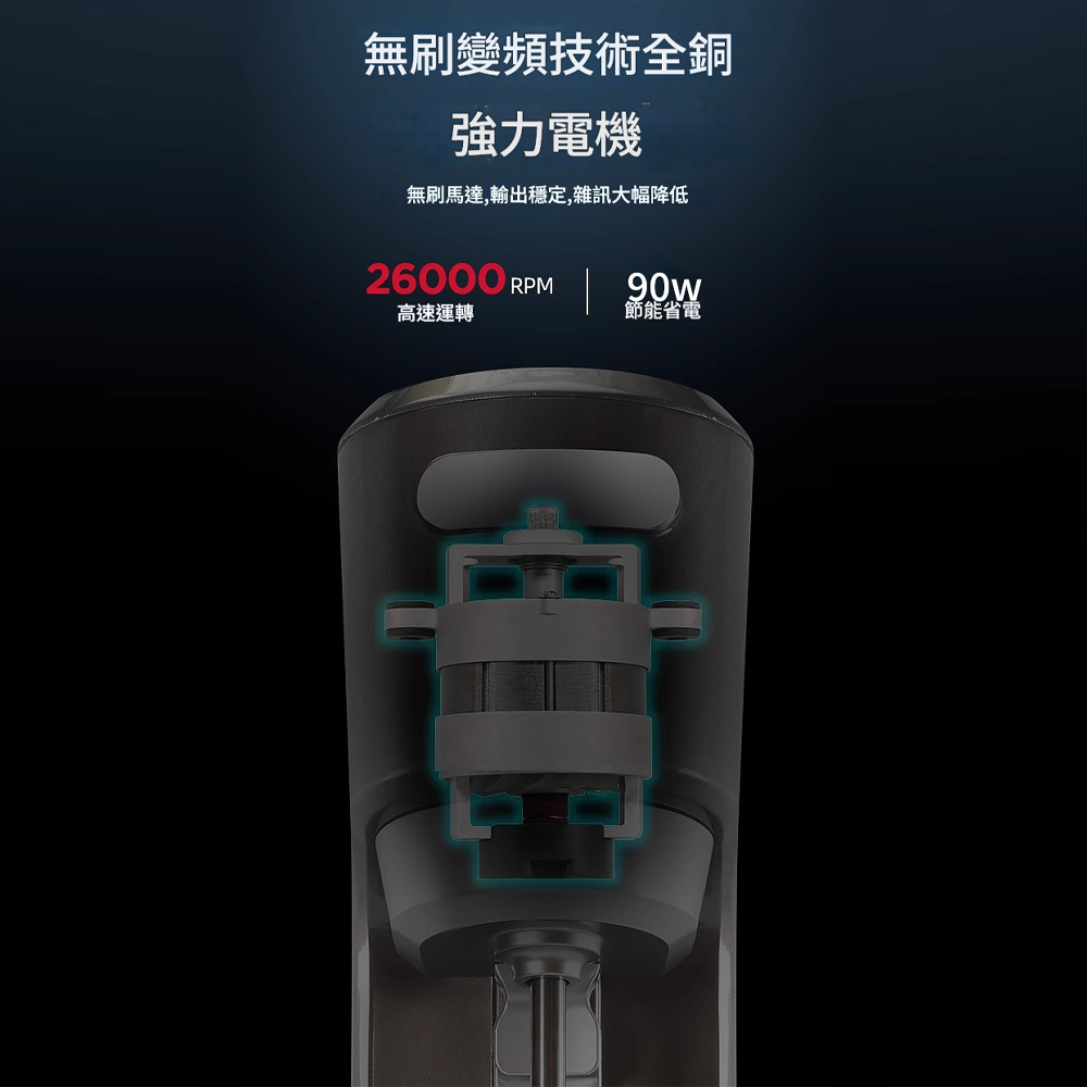 無刷變頻技術全銅強力電機無刷馬達,輸出穩定,雜訊大幅降低26000 RPM90w高速運轉節能省電