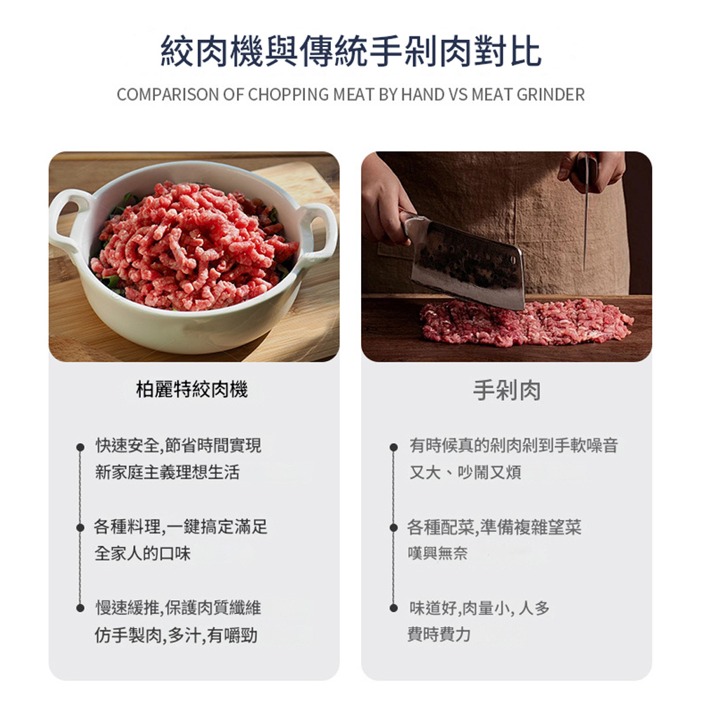 絞肉機與傳統手剁肉對比COMPARISON OF CHOPPING MEAT BY HAND VS MEAT GRINDER柏麗特絞肉機手剁肉快速安全,節省時間實現新家庭主義理想生活有時候真的剁肉剁到手軟噪音又大、吵鬧又煩各種料理,一鍵搞定滿足全家人的口味各種配菜,準備複雜望菜無奈慢速緩推,保護肉質纖維仿手製肉,多汁,有嚼勁味道好,肉量小,人多費時費力
