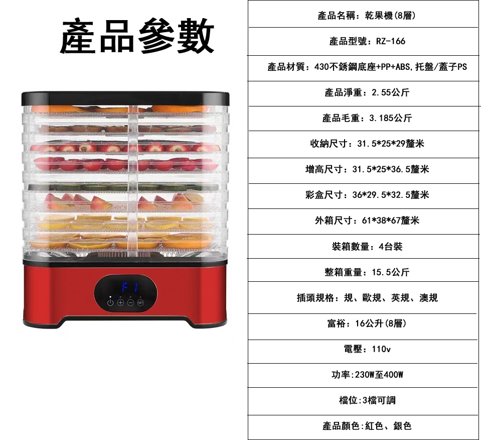 產品名稱:乾果機(8層)產品參數產品型號:RZ-166產品材質:430不銹鋼底座+PP+ABS,托盤/蓋子PS產品淨重:2.55公斤產品毛重:3.185公斤收納尺寸:31.5*25*29釐米增高尺寸:31.5*25*36.5釐米彩盒尺寸:36*29.5*32.5釐米外箱尺寸:61*38*67釐米裝箱數量:4台裝整箱重量:15.5公斤插頭規格:規、歐規、英規、澳規富裕:16公升(8層)電壓:110v功率:230W至400W檔位:3檔可調產品顏色:紅色、銀色