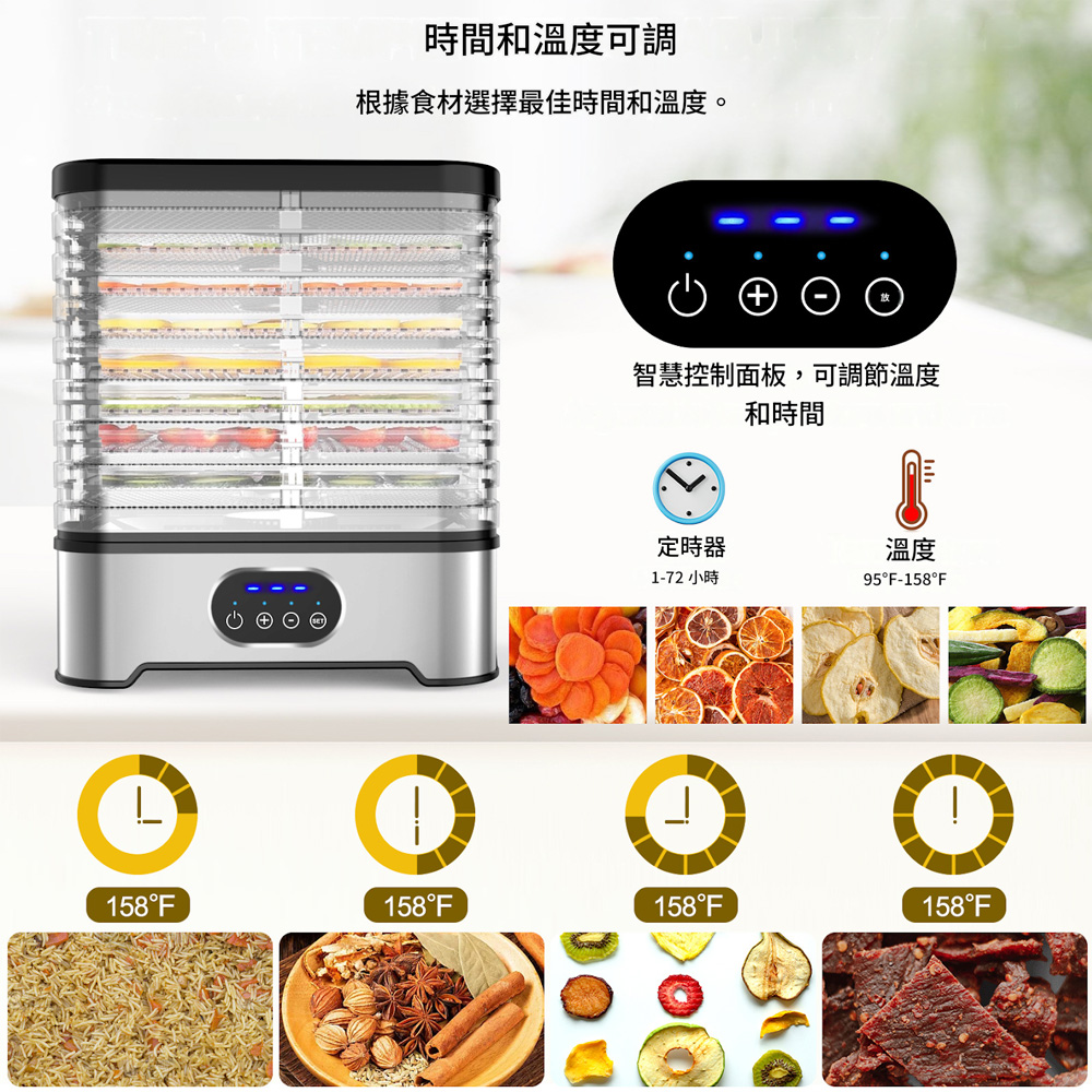 時間和溫度可調根據食材選擇最佳時間和溫度。智慧控制面板,可調節溫度和時間定時器溫度1-72 小時95-158158158F158°F158°F