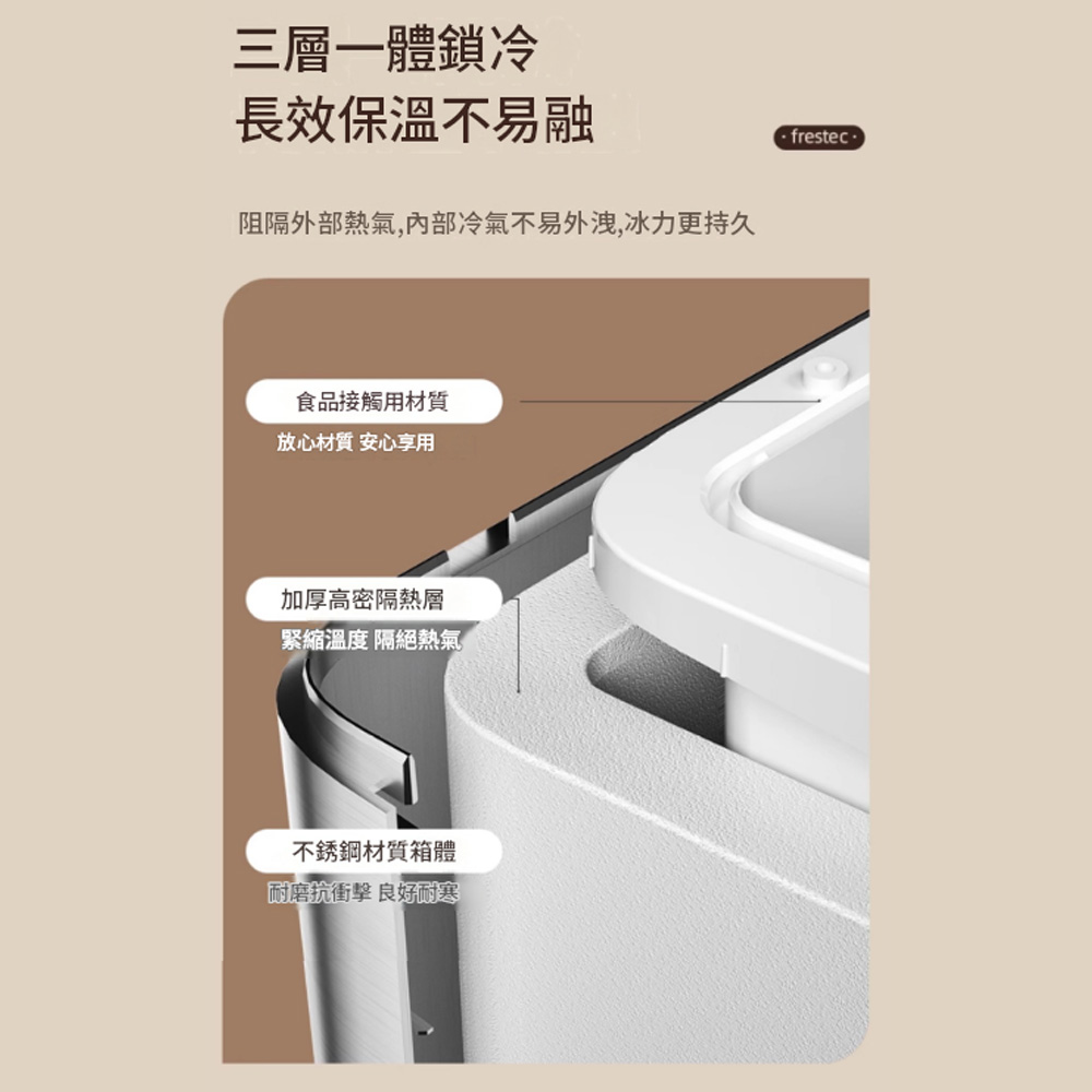 三層一體鎖冷長效保溫不易融阻隔外部熱氣,內部冷氣不易外洩,冰力更持久食品接觸用材質放心材質 安心享用加厚高密隔熱層緊縮溫度 隔絕熱氣不銹鋼材質箱體耐磨抗衝擊 良好耐寒frestec