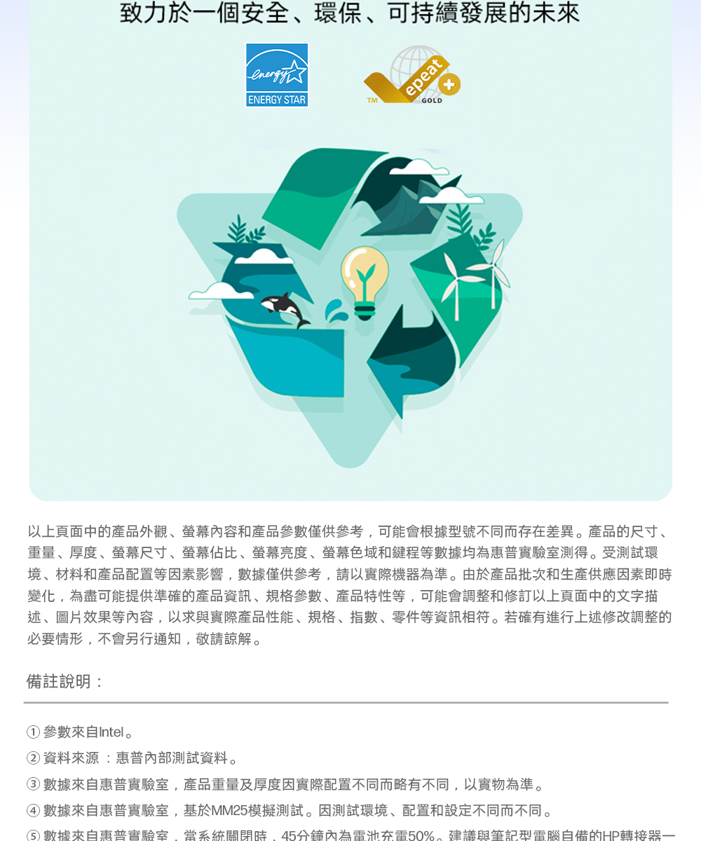 致力於個安全環保、可持續發展的未來epeatGOLDENERGY STAR以上頁面中的產品外觀、容和產品參數僅供參考,可能會根據型號不同而存在差異產品的尺寸、重量、厚度、螢幕尺寸、螢幕佔比、螢幕亮度、螢幕色域和鍵程等數據均為惠普實驗室測得。受測試環境、材料和產品配置等因素影響,數據僅供參考,請以實際機器為準。由於產品批次和生產供應因素即時變化,為盡可能提供準確的產品資訊、規格參數、產品特性等,可能會調整和修訂以上頁面中的文字描述、圖片效果等內容,以求與實際產品性能、規格、指數、零件等資訊相符。若確有進行上述修改調整的必要情形,不會另行通知,敬請諒解。備註說明:①參數來自Intel。②資料來源:惠普內部測試資料 。③數據來自惠普實驗室,產品重量及厚度因實際配置不同而略有不同,以實物為準。④數據來自惠普實驗室,基於MM25模擬測試。因測試環境、配置和設定不同而不同。 數據來自惠普實驗室,當系統關閉時,45分鐘內為電池充電50%。建議與筆記型電腦自備的HP轉接器一