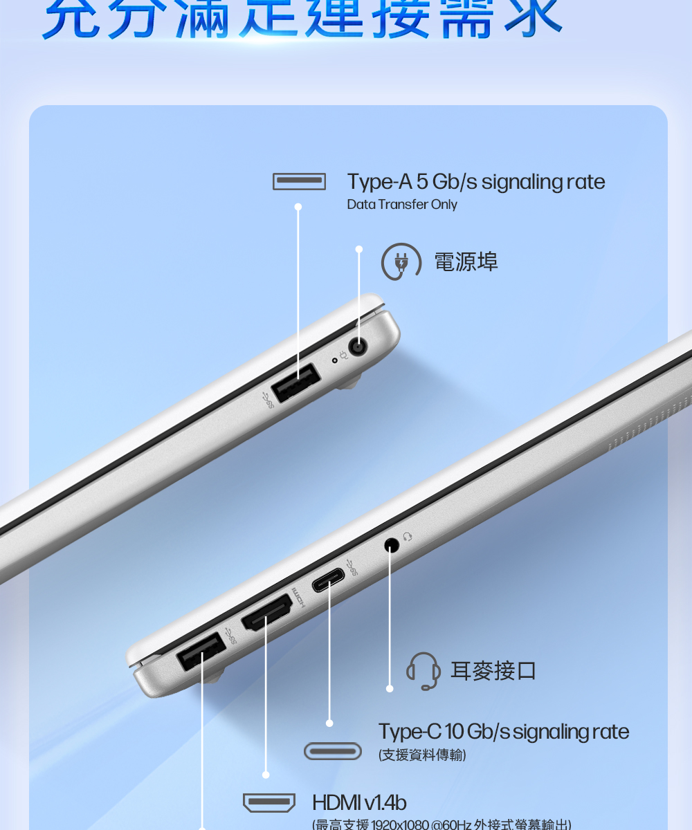 水Type-A5 Gb/s signaling rateData Transfer Only 電源埠耳麥接口Type-C 10 Gb/s signaling rate(支援資料傳輸)HDMI v1.4b(最高支援1920x1080 @60Hz外接式螢幕輸出)