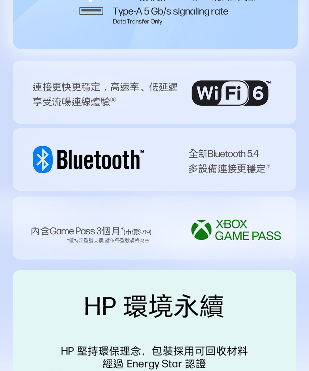 Type-A 5 Gb/s signaling rateData Transfer Only連接更快更穩定,高速率、低延遲享受流暢連線體驗Wi Fi 6TMBluetooth全新Bluetooth 5.4多設備連接更穩定內含Game Pass 3個月*(市價$719)*僅特定型號支援,請依各型號規格為主XBOXGAME PASSHP 環境永續HP 堅持環保理念,包裝採用可回收材料經過 Energy Star 認證