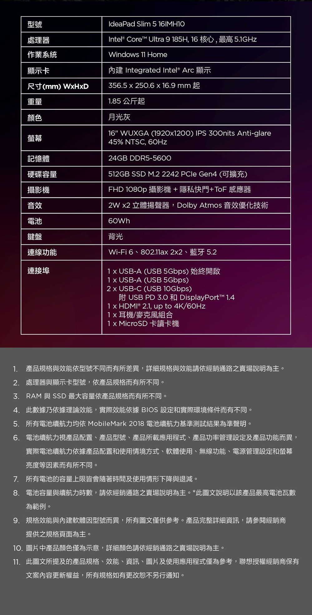 型號處理器作業系統顯示卡IdeaPad Slim 5 6MH10Intel® Core Ultra 9 185H 16 核心,最高5.1GHzWindows 11 Home內建 Integrated Intel® Arc 顯示1.85 公斤起月光灰尺寸() 356.5  50.616.9 mm起重量顏色螢幕記憶體硬碟容量攝影機音效電池鍵盤連線功能連接埠16 WUXGA (19201200) IPS 300nits Anti-glare45% NTSC, 60Hz24GB DDR5-5600512GB SSD M.2 2242 PCle Gen4(可擴充)FHD 1080p 攝影機+隱私快門+ToF 感應器2W 2 立體揚聲器,Dolby Atmos 音效優化技術60Wh背光Wi-Fi 6、802.11a22、藍牙5.21 x USB-A (USB 5Gbps) 始終開啟1 x USB-A (USB 5Gbps)2 x USB-C (USB 10Gbps) USB PD  和 DisplayPort 1.41 x  ® 2.1, up to 4K/60Hz耳機/麥克風組合1 x MicroSD 卡讀卡機1. 產品規格與效能依型號不同而有所差異,詳細規格與效能請依經銷通路之賣場說明為主。2. 處理器與顯示卡型號,依產品規格而有所不同。 RAM 與 SSD 最大容量依產品規格而有所不同。4. 此數據乃依據理論效能,實際效能依據 BIOS 設定和實際環境條件而有不同,5. 所有電池續航力均依 MobileMark 2018 電池續航力基準測試結果為準聲明。6. 電池續航力視產品配置、產品型號、產品所載應用程式、產品功率管理設定及產品功能而異,實際電池續航力依據產品配置和使用情境方式、軟體使用、無線功能、電源管理設定和螢幕亮度等因素而有所不同。7. 所有電池的容量上限皆會隨著時間及使用情形下降與退減。8. 電池容量與續航力時數,請依經銷通路之賣場說明為主。*此圖文說明以該產品最高電池瓦數為範例。9. 規格效能與內建軟體因型號而異,所有圖文僅供參考。產品完整詳細資訊,請參閱經銷商提供之規格頁面為主。10.圖片中產品顏色僅為示意,詳細顏色請依經銷通路之賣場說明為主。11. 此圖文所提及的產品規格、效能、資訊、圖片及使用應用程式僅為參考,聯想授權經銷商保有文案內容更新權益,所有規格如有更改恕不另行通知。