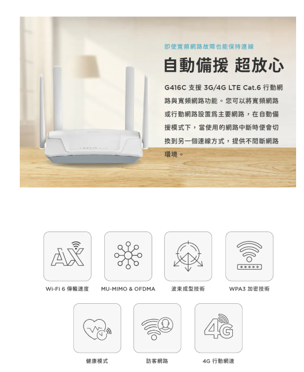 D-Link G416C 4G LTE Cat 6 AX1500 Wi-Fi 6 雙頻插卡路由器 產品說明 4