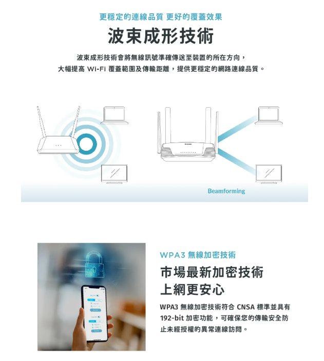 D-Link G416C 4G LTE Cat 6 AX1500 Wi-Fi 6 雙頻插卡路由器 產品說明 6