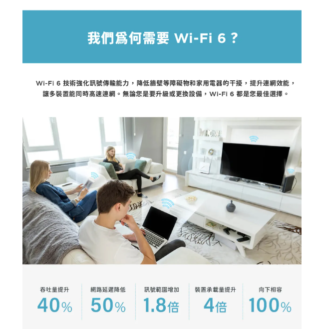 D-Link G416C 4G LTE Cat 6 AX1500 Wi-Fi 6 雙頻插卡路由器 產品說明 5