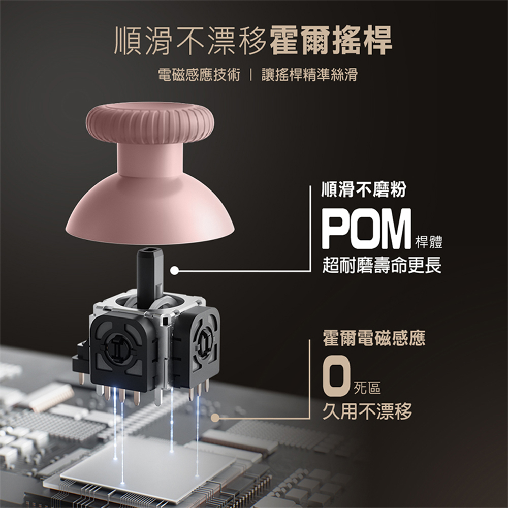 【Flydigi 飛智】FLYDIGI 飛智 沙漠狐 遊戲手把 暮光粉 人體工學設計 無線手把 PC手把 搖桿 控制器 無限控制器 電競手把 電