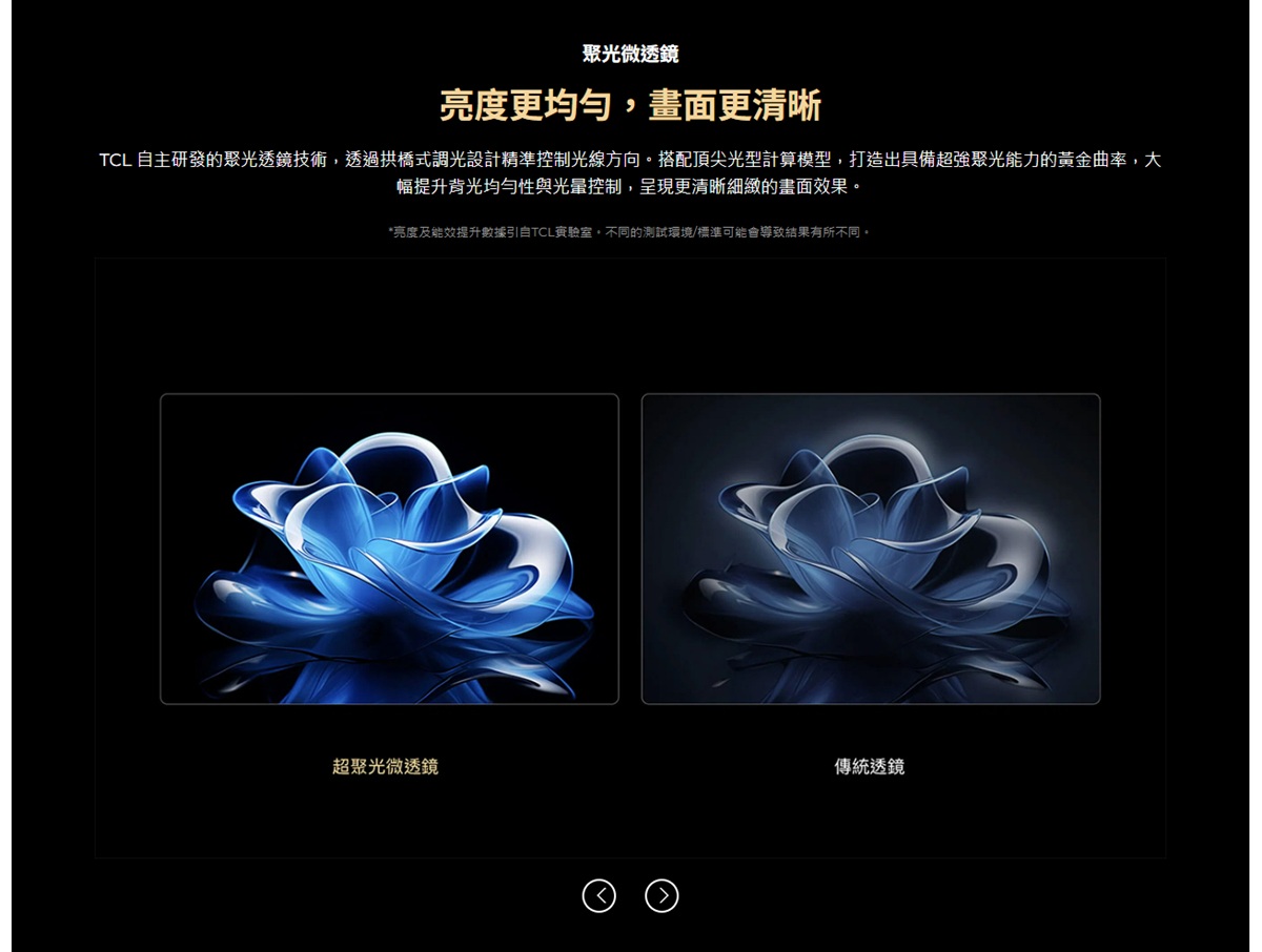 聚光微透鏡亮度更均勻,畫面更清晰TCL 主研發的聚光透鏡技術,透過拱橋式調光設計精準控制光線方向搭配頂尖光型計算模型,打造出具備超強聚光能力的黃金曲率,大幅提升背光均勻性與光控制,呈現更清晰細緻的畫面效果。*亮度及能效提升數據引自TCL實驗室。不同的測試環境/標準可能會導致結果有所不同。超聚光微透鏡傳統透鏡