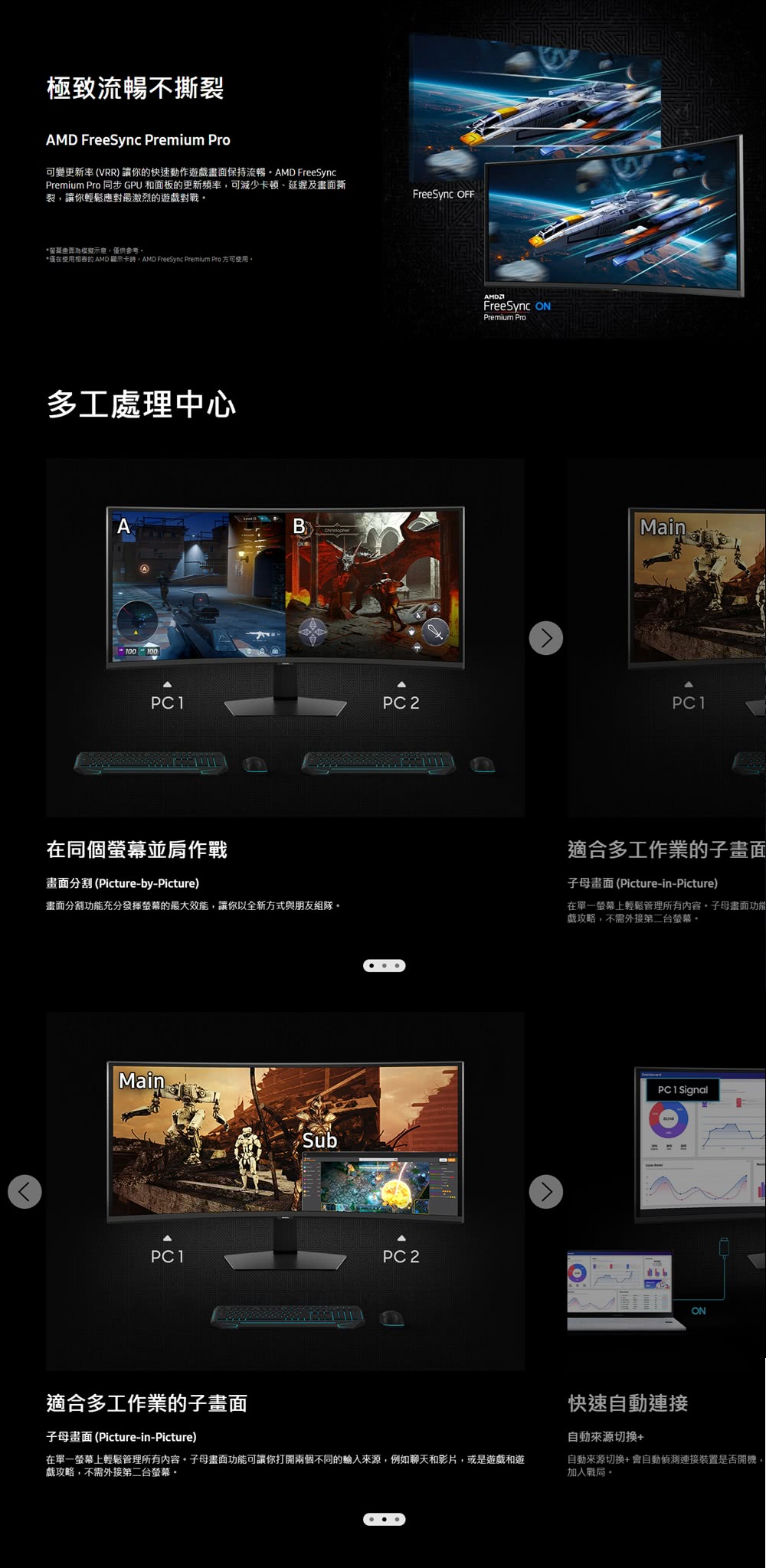 極致流暢不撕裂 FreeSync Premium Pro可變更新率(VRR)讓你快速動作遊戲畫面保持流暢 FreeSyncPremium Pro 同步 GPU 和面板的更新頻率可減少卡頓延遲及畫面撕裂讓你輕鬆應對最激烈的遊戲對戰*示意僅供參考*僅在使用的AMD顯示卡詩AMD FreeSync Premium Pro 方可使用多工處理中心FreeSync AMDFreeSync Premium ProABMainPC 1PC 2PC 1在同個螢幕並肩作戰畫面分割 (Picture-by-Picture)畫面分割功能充分發揮螢幕的最大效能,讓你以全新方式與朋友組隊。MainSubPC 1PC 2適合多工作業的子畫面子母畫面(Picture-in-Picture)適合多工作業的子畫面子母畫面(Picture-in-Picture)在單一螢幕上輕鬆管理所有內容。子母畫面功能戲攻略,不需外接第二台螢幕。PC1 Signal快速自動連接ON自動來源切換+在單一螢幕上輕鬆管理所有內容,子母畫面功能可讓你打開兩個不同的來源,例如聊天和影片,或是遊戲和遊戲攻略,不需外接第二台螢幕。自動來源切換+會自動偵測連接裝置是否開機,加入戰局。