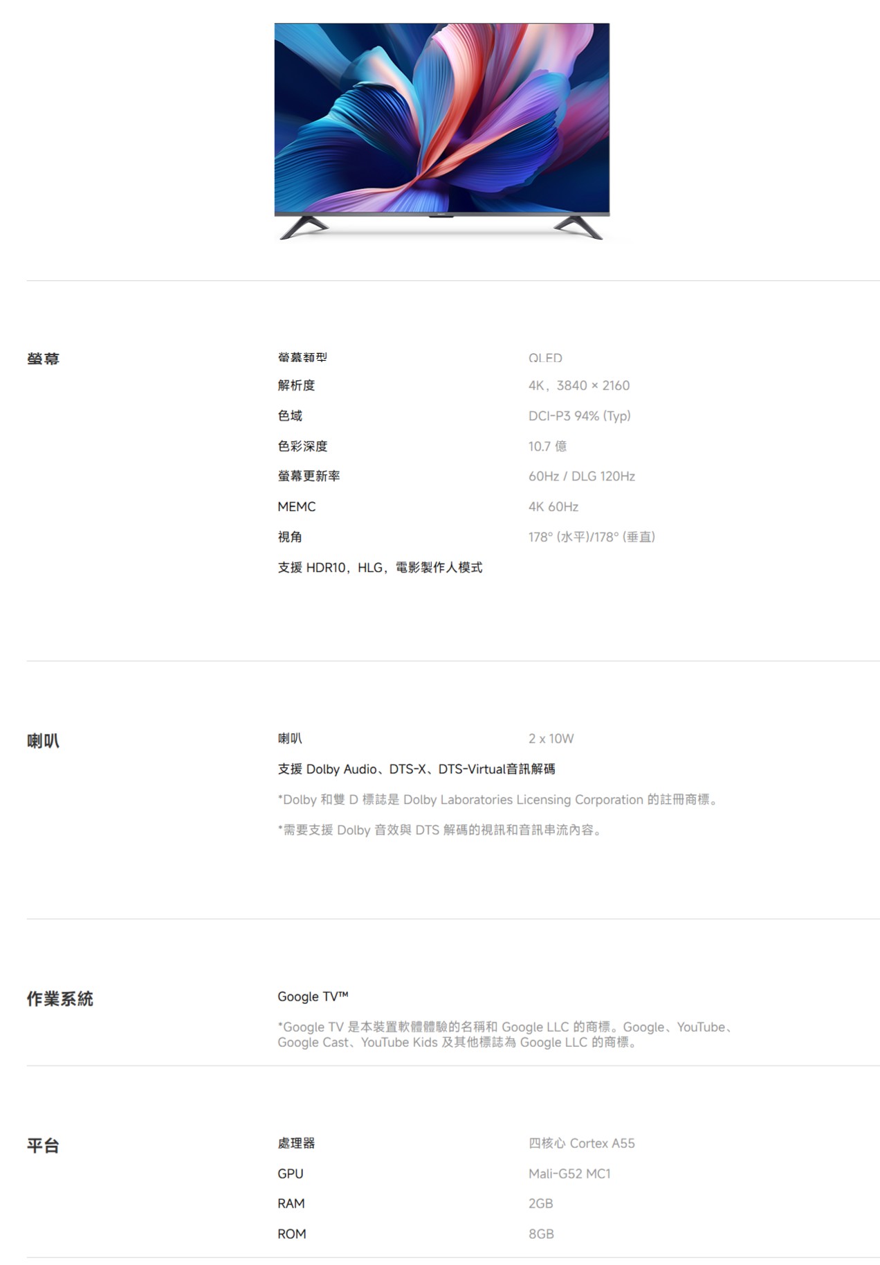 類型解析度色域色彩深度螢幕更新率MEMC視角支援 HDR10,HLG,電影製作人模式QLED4K,38402160DCI-P3 94% (Typ)10.7億60Hz / DLG 120Hz4K 60Hz178°(水平)/178°(垂直)喇叭喇叭2x10W支援 Dolby AudioDTS-X、DTS-Virtual音訊解碼*Dolby 和雙 D 標誌是 Dolby Laboratories Licensing Corporation 的註冊商標。*需要支援 Dolby 音效與 DTS 解碼的視訊和音訊串流內容。作業系統Google *Google TV 是本裝置軟體體驗的名稱和 Google LLC 的商標。Google、YouTube、Google Cast、YouTube Kids 及其他標誌為 Google LLC 的商標。四核心 Cortex A55Mali-G52MC12GB平台處理器GPURAMROM8GB