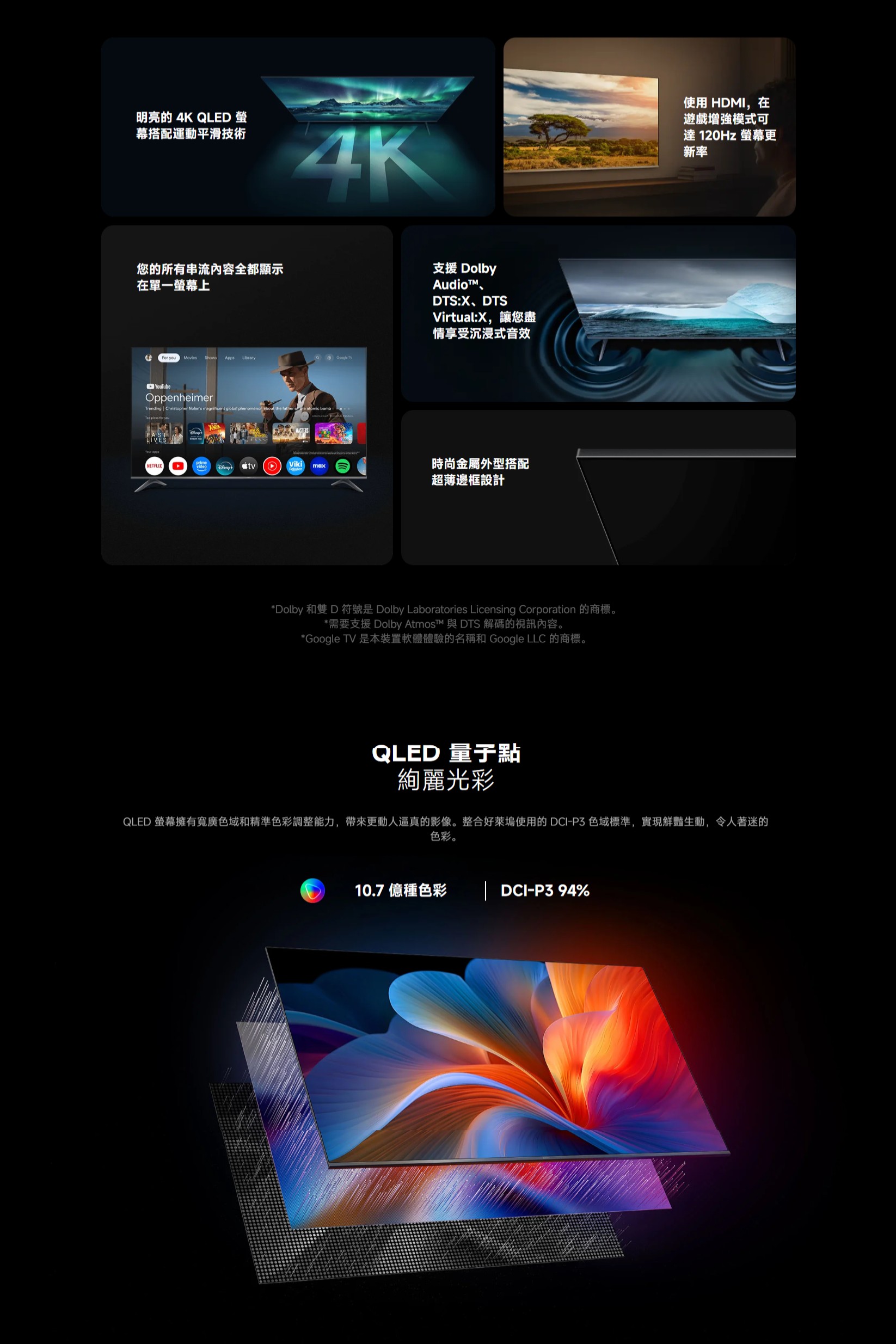 明亮的 4K QLED 幕搭配運動平滑技術4K您的所有串流内容全都顯示在單一螢幕上For youShowsLibrary YouTubeOppenheimerTrending Christopher Nolans magnificent global phenomenon  the father  atomic bomb支援 DolbyAudiot、DTS:X、DTSVirtual:X,讓您盡情享受沉浸式音效NETFLIXtvVikimax時尚金屬外型搭配超薄邊框設計*Dolby 和雙 D 符號是 Dolby Laboratories Licensing Corporation 的商標。*需要支援 Dolby Atmost™ 與 DTS 解碼的視訊內容。*Google TV 是本裝置軟體體驗的名稱和 Google LLC 的商標。使用 HDMI,在遊戲增強模式可達120Hz 螢幕更新率QLED 量子點絢麗光彩QLED 螢幕擁有寬廣色域和精準色彩調整能力,帶來更動人逼真的影像。整合好萊塢使用的 DCI-P3 色域標準,實現鮮豔生動,令人著迷的色彩。10.7 億種色彩 | DCI-P3 94%