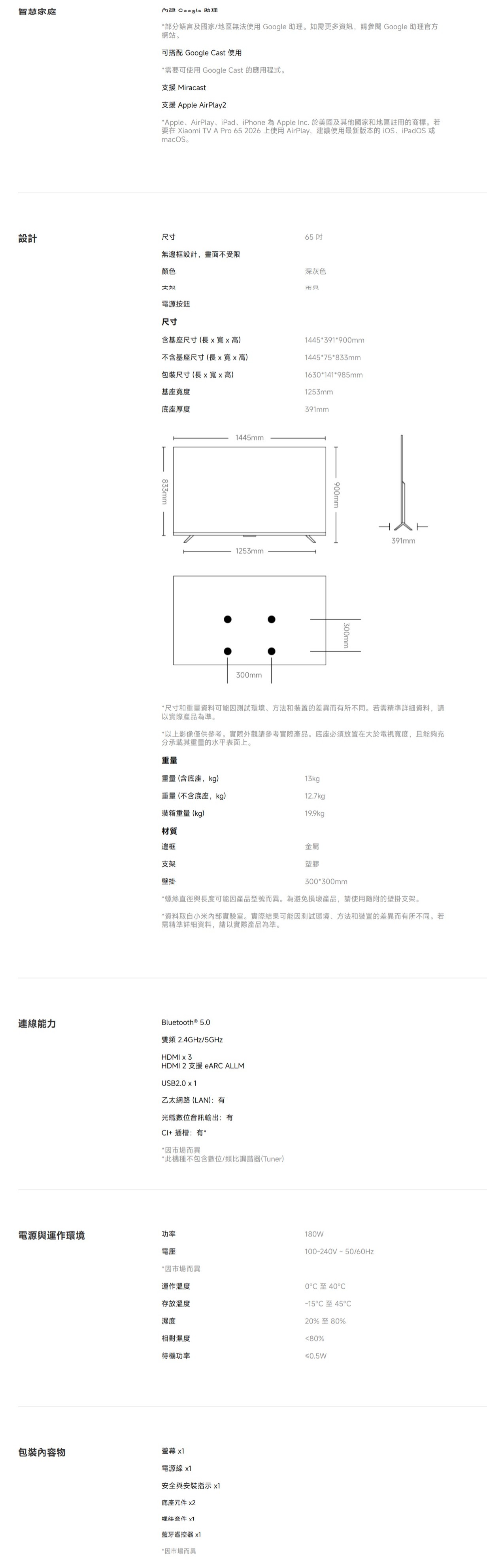 智慧家庭內建  助理*部分語言及國家/地區無法使用Google 助理。如需更多資訊,請 Google 助理官方網站。可搭配 Google Cast 使用*需要可使用 Google Cast 的應用程式。支援 Miracast支援 Apple AirPlay2*Apple、AirPlay、iPad、iPhone 為 Apple Inc. 於美國及其他國家和地區註冊的商標。若要在 Xiaomi TV A Pro 65 226 上使用AirPlay,建議使用最新版本的iOS、iPadOS 或macOS。65無邊框設計,畫面不受限顏色深灰色設計尺寸電源按鈕尺寸含基座尺寸(長xx高)不含基座尺寸(長xx高)包裝尺寸(長xx高)基座寬度底座厚度833mm1445mm1253mm300mm1445*391*900mm1445*75*833mm1630*141*985mm1253mm391mm900mm300mm391mm*尺寸和重量資料可能因測試環境、方法和裝置的差異而有所不同。若需精準詳細資料,請以實際產品為準。*以上影像僅供參考。實際外觀請參考實際產品。底座必須放置在大於電視寬度,且能夠充分承載其重量的水平表面上。重量重量(含底座,kg)13kg重量(不含底座,kg)12.7kg裝箱重量(kg)19.9kg材質邊框支架壁掛金屬塑膠300*300mm*螺絲直徑與長度可能因產品型號而異。為避免損壞產品,請使用隨附的壁掛支架。*資料取自小米實驗室。實際結果可能因測試環境、方法和装置的差異而有所不同。若需精準詳細資料,請以實際產品為準。連線能力Bluetooth ® 5.0雙頻2.4GHz/5GHzHDMIx3HDMI 2 支援 eARC ALLMUSB2.0 x 1乙太網路(LAN):有光纖數位音訊輸出:有 插槽:有**因市場而異*此機種不包含數位/類比調諧器(Tuner)電源與運作環境功率180W100-240V-50/60Hz電壓*因市場而異運作溫度存放溫度濕度相對濕度待機功率0至40-15至4520%至80%80%≤0.5W包裝內容物螢幕 x1電源線 x1安全與安裝指示 x1底座元件 x2螺絲套件 x1藍牙遙控器 x1*因市場而異