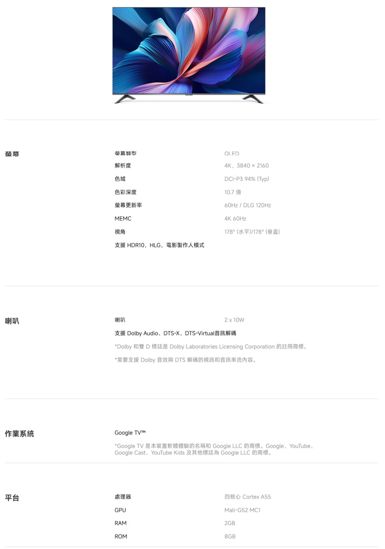 類型解析度色域色彩深度螢幕更新率OLED4K38402160DCIP3 94% (Typ)10.7億60Hz / DLG 120HzMEMC視角支援HDR10,HLG,電影製作人模式喇叭喇叭作業系統4K 60Hz178°(水平)/178°(垂直)2x10W支援 Dolby AudioDTS-DTS-Virtual音訊解碼*Dolby 和雙 D標誌是 Dolby Laboratories Licensing Corporation 的註冊商標。*需要支援 Dolby 音效與 DTS 解碼的視訊和音訊串流內容。Google TVT*Google TV 是本裝置軟體體驗的名稱和 Google LLC 的商標。Google、YouTube、Google Cast、YouTube Kids 及其他標誌為 Google LLC 的商標。四核心 Cortex A55Mali-G52MC12GB平台處理器GPURAMROM8GB