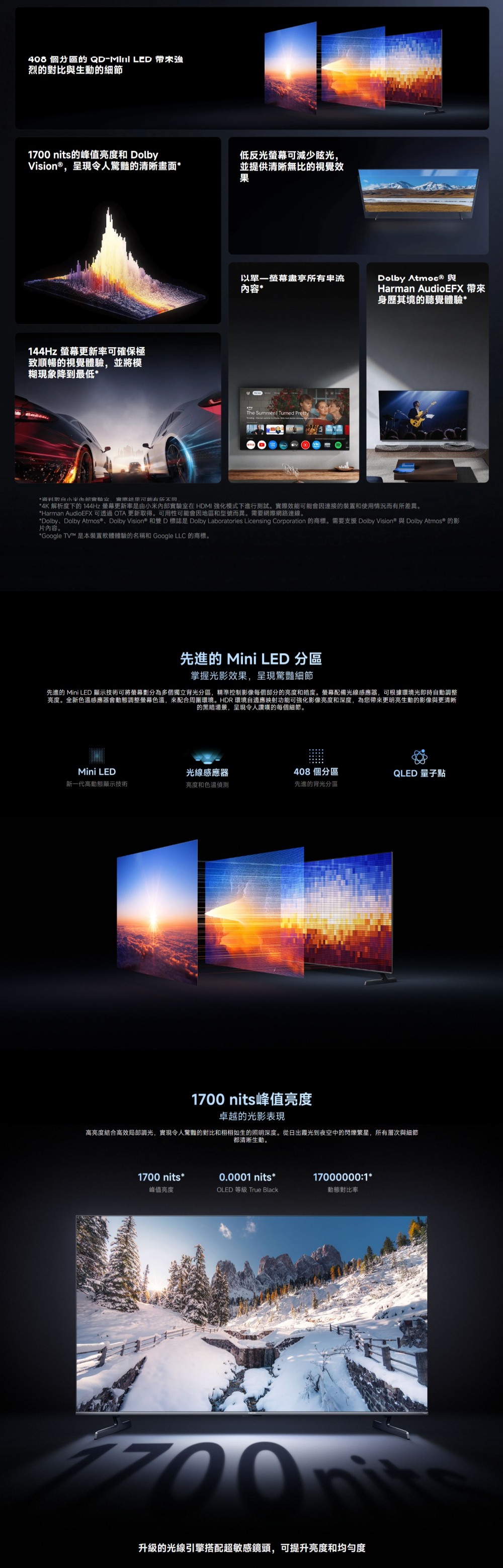 分區的 QD LED 烈的對比與生動的細節1700 nits的峰值亮度和 DolbyVision呈現令人驚豔的清晰畫面低反光可減少眩光,並提供清晰無比的視覺效果144Hz 更新率可確保極致順暢的視覺體驗,並將模糊現象降到最低以螢幕內容*The Summer Turned PrettyDolby Atmoc ® 與Harman AudioEFX 身歷其境的聽覺體驗**资料取有所不同,*4K 解析度下的 144Hz 螢幕更新率是由小米內部實驗室在 HDMI 強化模式下進行測試。實際效能可能會因連接的裝置和使用情況而有所差異。*Harman AudioEFX 可透過OTA 更新取得。可用性可能會因地區和型號而異。需要網際網路連線。*Dolby、Dolby Atmos®、Dolby Vision® 和雙D標誌是 Dolby Laboratories Licensing Corporation 的商標。需要支援 Dolby Vision® 與 Dolby Atmos 的影片內容。*Google TV™ 是本裝置軟體體驗的名稱和 Google LLC 的商標。先進的 Mini LED 分區掌握光影效果,呈現驚豔細節先進的 Mini LED 顯示技術可將螢幕劃分為多個獨立背光分區,精準控制影像每個部分的亮度和暗度。螢幕配備光線感應器,可根據環境光即時自動調整亮度。全新感應器會動態調整螢幕色溫,配合周圍環境。HDR 環境自適應映射功能可強化影像亮度和深度,為您帶來更明亮生動的影像與更清晰的黑暗場景,呈現令人讚嘆的每個細節。Mini LED光線感應器408 個分區QLED 量子點新一代高動態顯示技術亮度和色溫偵測先進的背光分區1700nits峰值亮度卓越的光影表現高亮度結合高效局部調光,實現令人驚豔的對比和栩栩如生的照明深度。從日出霞光到夜空中的閃爍繁星,所有層次與細節都清晰生動。1700 nits*0.0001 nits*17000000:1*峰值亮度OLED 等級 True Black動態對比率升級的光線引擎搭配超敏感鏡頭,可提升亮度和均勻度