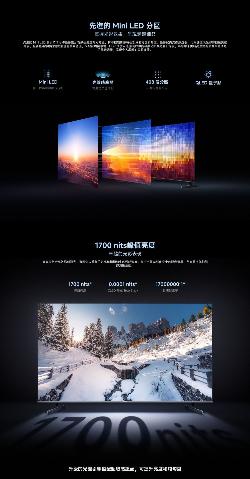 先進的 Mini LED 分區掌握光影效果,呈現驚豔細節先進的 Mini LED 顯示技術可將螢幕劃分為多個獨立背光分區,精準控制影像每個部分的亮度和暗度。螢幕配備光線感應器,可根據環境光即時自動調整亮度。全新色溫感應器會動態調整螢幕色溫,來配合周圍環境。HDR 環境自適應映射功能可強化影像亮度和深度,為您帶來更明亮生動的影像與更清晰的黑暗場景,呈現令人讚嘆的每個細節。Mini LED新一代高動態顯示技術光線感應器亮度和色溫偵測408 個分區QLED 量子點先進的背光分區1700 nits峰值亮度卓越的光影表現高亮度結合高效局部調光,實現令人驚豔的對比和栩栩如生的照明深度。從日出霞光到夜空中的閃爍繁星,所有層次與細節都清晰生動。1700 nits0.0001 nits*17000000:1*峰值亮度OLED 等級 True Black動態對比率升級的光線引擎搭配超敏感鏡頭,可提升亮度和均勻度