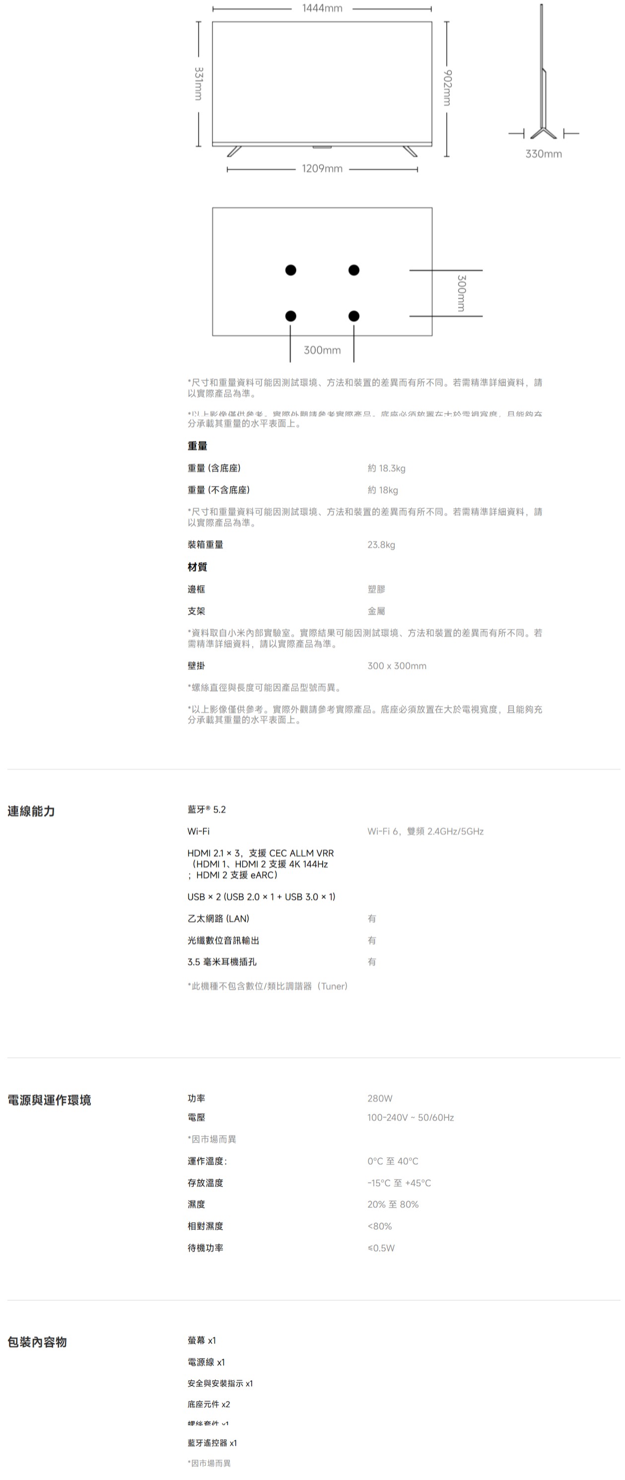 331mm1444mm129mm300mm902mm300mm330mm*尺寸和重量資料可能因測試環境、方法和裝置的差異而有所不同若需精準詳細資料請以實產品為準*影像。際。分承載其重量的水平表面上。重量重量(含底座重量(不含底座)約 18.3kgp約 18kg*尺寸和重量資料可能因測試環境、方法和裝置的差異而有所不同。若需精準詳細資料,請以實際產品為準。裝箱重量材質邊框23.8kg支架塑膠金屬*資料取自小米內部實驗室。實際結果可能因測試環境、方法和裝置的差異而有所不同。若需精準詳細資料,請以實際產品為準。壁掛300x300mm*直徑與長度可能因產品型號而異。*以上影像僅供參考。實際外觀請參考實際產品。底座必須放置在大於電視寬度,且能夠充分承載其重量的水平表面上。連線能力 ® 5.2Wi-FiHDMI 2.13,支援 CECALLM VRR(HDMI 1、HDMI2支援4K 144Hz;HDMI2支援)USB  2 (USB2.0×1USB3.0×1)乙太網路(LAN)光纖數位音訊輸出3.5毫米耳機插孔*此機種不包含數位/類比調諧(Tuner)Wi-Fi6,雙頻2.4GHz/5GHz有有有電源與運作環境功率電壓280W100-240V~50/60Hz*因市場而異運作溫度:存放溫度濕度相對濕度待機功率0至40-15C +45C20%至80%80%≤0.5W包裝物螢幕 x1電源線 x1安全與安裝指示x1底座元件 x2螺絲藍牙遙控器 x1*因市場而異