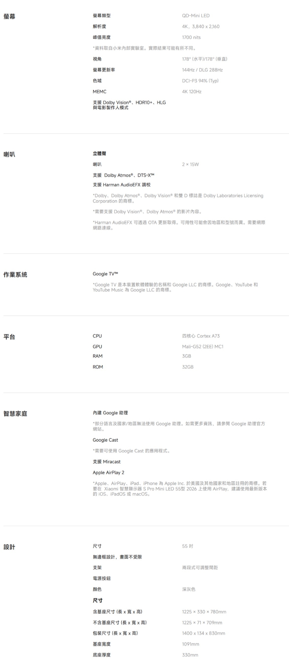 螢幕螢幕類型解析度峰值亮度QD-Mini LED4K 3840 x 21601700 nits*資料取自小米內部實驗室。實際結果可能有所不同。視角178°(水平)/178°(垂直)螢幕更新率144Hz/ DLG288Hz色域DCI-P3 94% (Typ)MEMC4K 120Hz支援 Dolby  、HDR10+、HLG與電影製作模式喇叭立體聲喇叭作業系統支援 Dolby 、DTS-XTM支援 Harman AudioEFX 調校215WDolby, Dolby Atmos®, Dolby Vision® DDolby Laboratories LicensingCorporation 商標。*需要支援 Dolby Vision®, Dolby Atmos® 的影片內容。*Harman AudioEFX 可透過OTA 更新取得。可用性可能會因地區和型號而異。需要網際網路連線。Google *Google TV 是本裝置軟體體驗的名稱和 Google LLC 的商標。Google、YouTube 和YouTube Music 為 Google LLC 的商標。平台CPUGPURAM四核心 Cortex A73Mali-G52(2EE) MC13GBROM32GB智慧家庭內建 Google 助理*部分語言及國家/地區無法使用 Google 助理。如需更多資訊,請 Google 助理官方網站。Google Cast*需要可使用 Google Cast 的應用程式。支援 MiracastApple AirPlay 2*Apple、AirPlay、iPad、iPhone 為 Apple Inc. 於美國及其他國家和地區註冊的商標。若要在 Xiaomi 智慧顯示器 S Pro Mini LED 55型 2026 上使用AirPlay,建議使用最新版本的iOS、iPadOS 或macOS。設計尺寸55無邊框設計,畫面不受限支架兩段式可調整間距電源按鈕颜色深灰色尺寸含基座尺寸(長xx高)1225330x780mm不含基座尺寸(長xx高)包裝尺寸(長xx高)基座寬度底座厚度122571x709mm1400x134x830mm1091mm330mm