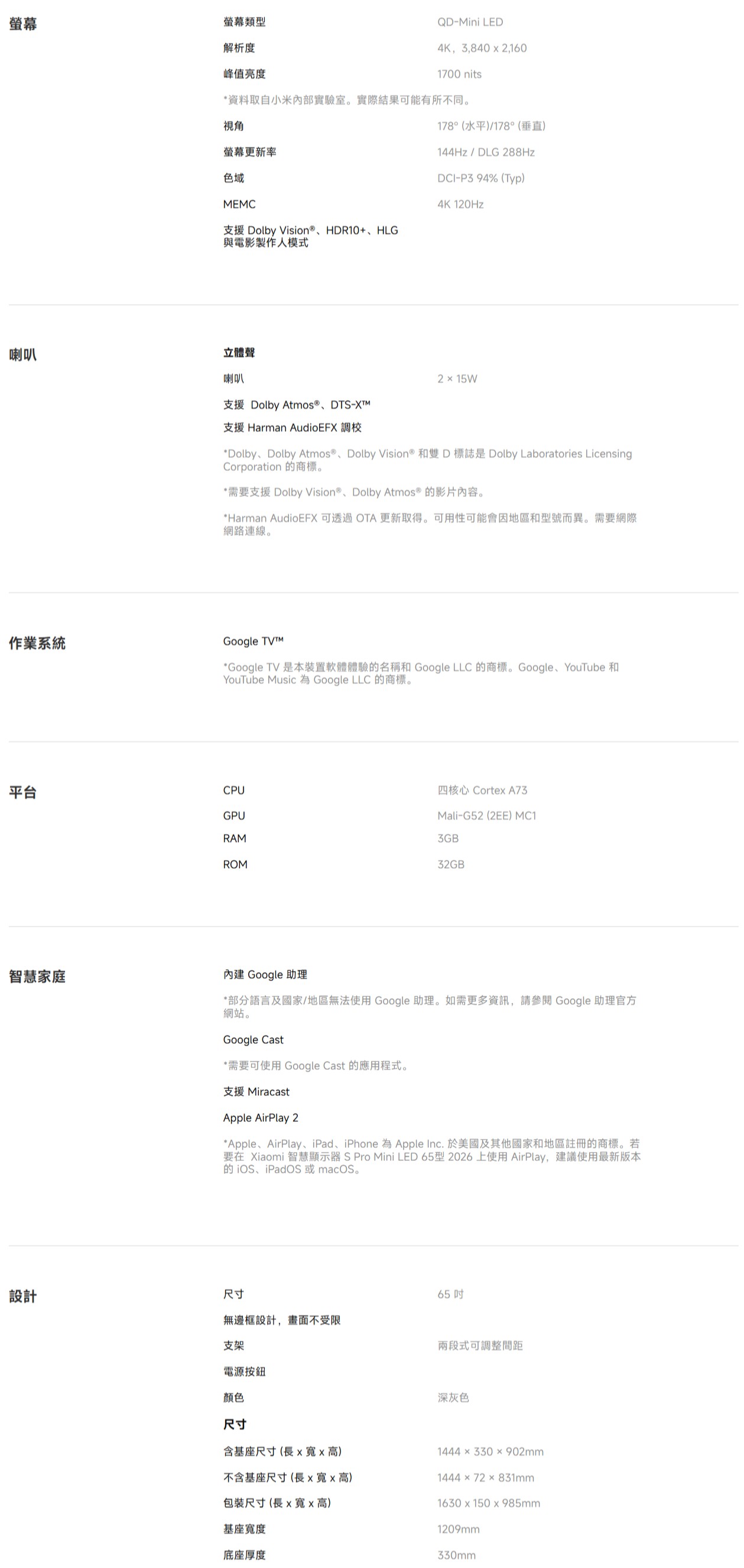 螢幕類型解析度喇叭作業系統峰值亮度Q-Mini LED4K 3840 x 21601700 nits*資料取自小米實驗室。實際結果可能有所不同。視角螢幕更新率色域178°(水平)/178°(垂直)144Hz/DLG 288HzDCI-P3 94% (Typ)MEMC4K 120Hz支援 Dolby HDR10+HLG與電影製作人模式立體聲喇叭支援 Dolby Atmos®、DTS-XTM支援 Harman AudioEFX 調校215WDolby, Dolby Atmos, Dolby Vision® D Dolby Laboratories LicensingCorporation 的商標。*需要支援 Dolby Vision®, Dolby Atmos® 的影片內容。*Harman AudioEFX 可透過OTA更新取得。可用性可能會因地區和型號而異。需要網際網路連線。Google *Google TV 是本裝置軟體體驗的名稱和 Google LLC 的商標。Google、YouTube 和YouTube Music 為 Google LLC 的商標。平台CPU四核心 Cortex A73GPURAMMali-G52(2EE) MC13GBROM32GB智慧家庭 Google 助理*部分語言及國家/地區無法使用 Google 助理。如需更多資訊,請參閱 Google 助理官方網站。Google Cast*需要可使用 Google Cast 的應用程式。支援 MiracastApple AirPlay 2*Apple、AirPlay、iPad、iPhone 為 Apple Inc. 於美國及其他國家和地區註冊的商標。若要在 Xiaomi 智慧顯示器S Pro Mini LED 65型 2026 上使用AirPlay,建議使用最新版本的iOS、iPadOS 或 macOS設計尺寸65無邊框設計,畫面不受限支架兩段式可調整間距電源按鈕顏色尺寸含基座尺寸(長xx高)不含基座尺寸(長xx高)包裝尺寸(長xx高)基座寬度底座厚度深灰色1444x330x902mm144472x831mm1630x150x985mm1209mm330mm