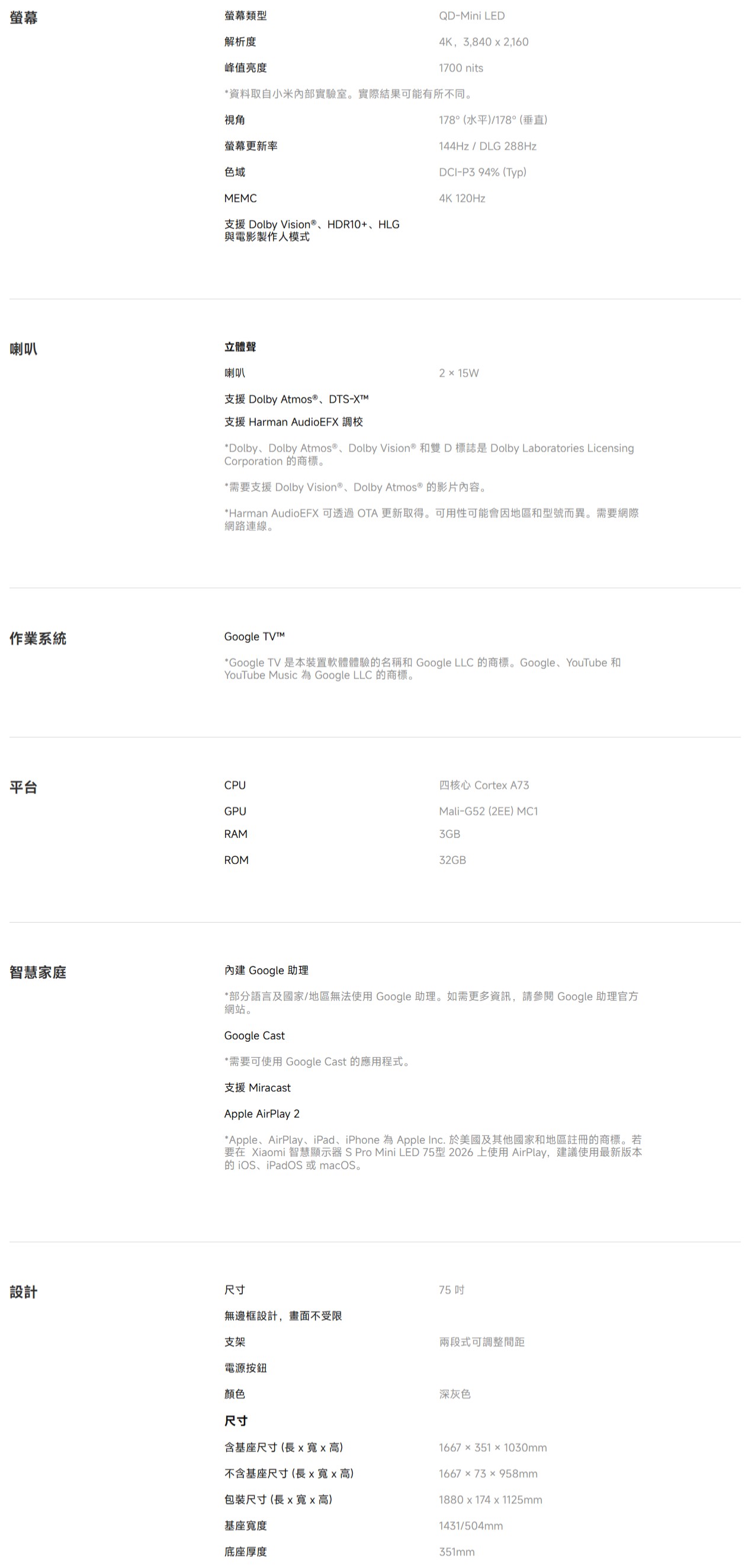 螢幕螢幕類型解析度峰值亮度QD-Mini LED4K, 3,840 x 2,1601700 nits*資料取自小米內部實驗室實際結果可能有所不同。視角螢幕更新率色域178°(水平)/178° (垂直)144Hz / DLG 288HzDCI-P3 94% (Typ)MEMC4K 120Hz支援 Dolby Vision  HDR10+HLG與電影製作人模式喇叭立體聲作業系統喇叭支援 Dolby Atmos ®、DTS-支援 Harman AudioEFX 調校215W*Dolby、Dolby Atmos ® 、 Dolby Vision ® 和雙D標誌是 Dolby Laboratories LicensingCorporation 的商標。*需要支援 Dolby Vision ® 、 Dolby Atmos ® 的影片內容。*Harman AudioEFX 可透過OTA更新取得。可用性可能會因地區和型號而異。需要網際網路連線。Google * Google TV 是本裝置軟體體驗的名稱和 Google LLC 的商標。Google、YouTube 和YouTube Music 為 Google LLC 的商標。平台CPU四核心 Cortex A73GPURAMMali-G52(2EE) MC13GBROM32GB智慧家庭 Google 助理*部分語言及國家/地區無法使用Google 助理。如需更多資訊,請 Google 助理官方網站。Google Cast*需要可使用 Google Cast 的應用程式。支援 MiracastApple AirPlay 2*Apple、AirPlay、iPad、iPhone 為 Apple Inc. 於美國及其他國家和地區註冊的商標。若要在 Xiaomi 智慧顯示器 S Pro Mini LED 75型 2026 上使用 AirPlay,建議使用最新版本的iOS、iPadOS 或 macOS。設計尺寸75 無邊框設計,畫面不受限支架兩段式可調整間距電源按鈕顏色尺寸含基座尺寸(長xx高)深灰色不含基座尺寸(長xx高)包裝尺寸(長xx高)基座寬度底座厚度1667351x1030mm1667x73x958mm1880x174x1125mm1431/504mm351mm