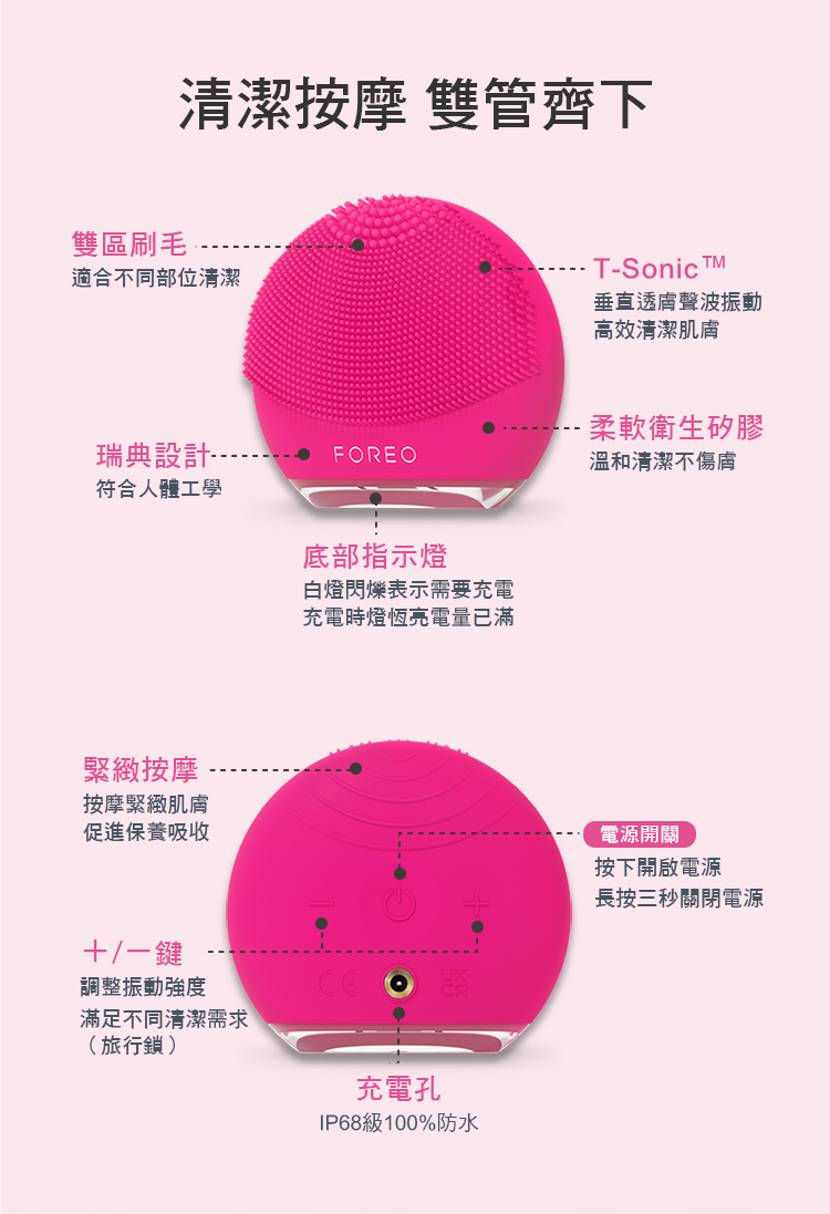 雙區刷毛清潔按摩 雙管齊下適合不同部位清潔T-Sonic 垂直透聲波振動高效清潔肌膚瑞典設計FREO柔軟衛生矽膠溫和清潔不傷符合人體工學緊緻按摩按摩緊緻肌膚底部指示燈白燈閃爍表示需要充電充電時燈恆亮電量已滿促進保養吸收/一鍵調整振動強度滿足不同清潔需求(旅行鎖) O電源開關按下開啟電源長按三秒關閉電源充電孔IP68級100%防水