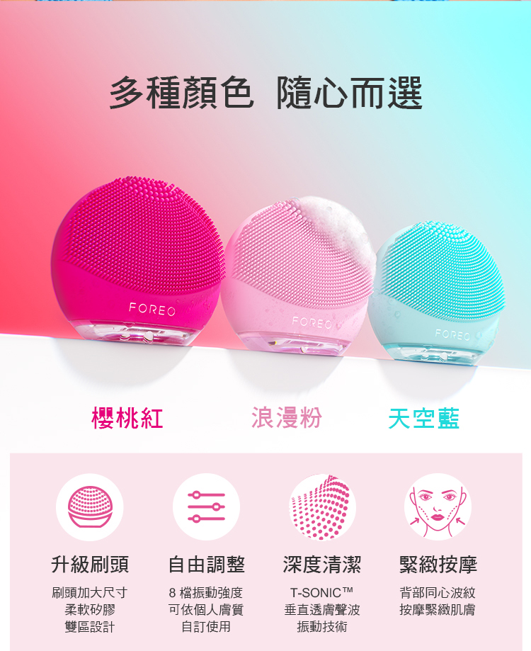 多種顏色隨心而選FOREO櫻桃紅浪漫粉天空藍升級刷頭刷頭加大尺寸柔軟矽膠雙區設計自由調整8檔振動強度可依個人膚質自訂使用深度清潔緊緻按摩T-SONIC 垂直透膚聲波振動技術背部同心波紋按摩緊緻肌膚