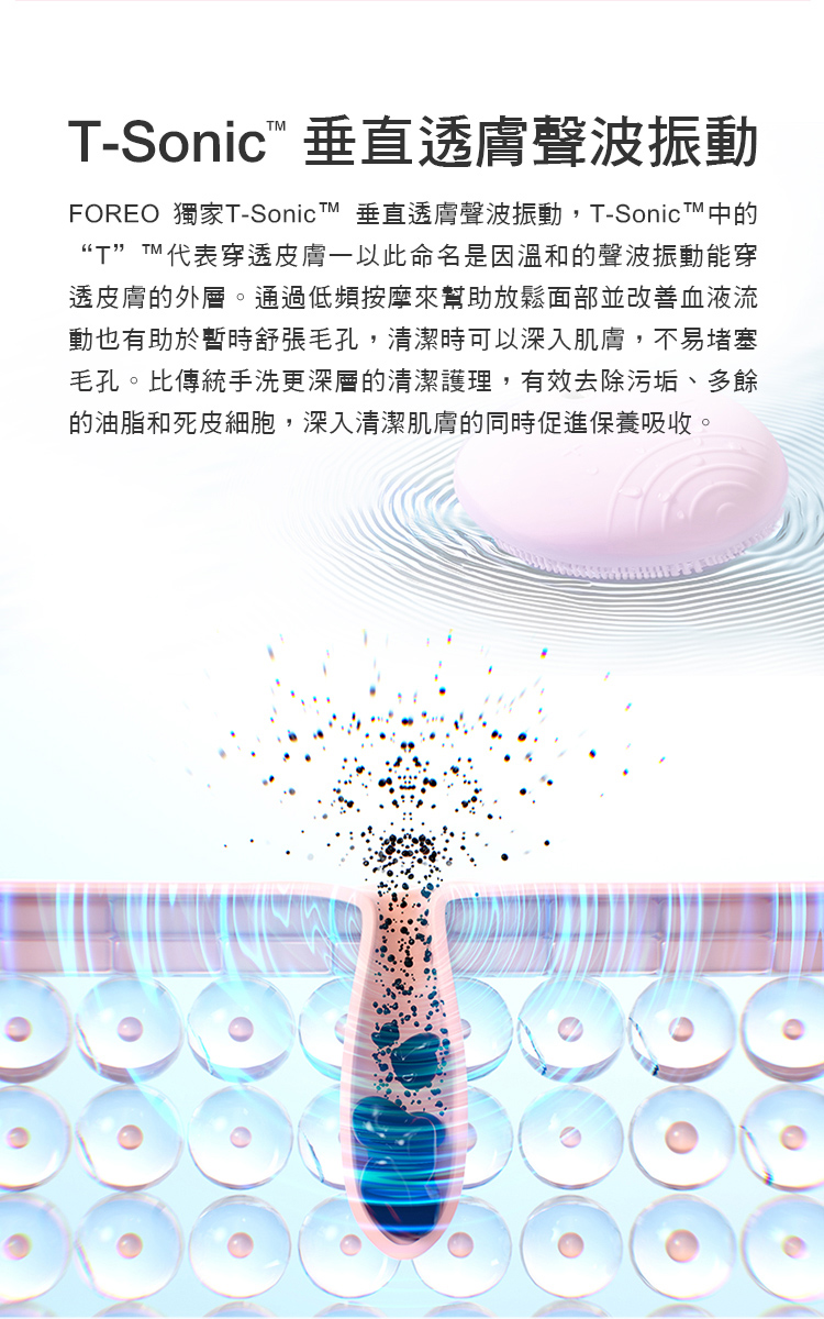 T-Sonic 垂直透膚聲波振動FREO 獨家T-Sonic 垂直透膚聲波振動,T-Sonic中的“T”代表穿透皮膚一以此命名是因溫和的聲波振動能穿透皮膚的外層。通過低頻按摩來幫助放鬆面部並改善血液流動也有助於暫時舒張毛孔,清潔時可以深入肌膚,不易堵塞毛孔。比傳統手洗更深層的清潔護理,有效去除污垢、多餘的油脂和死皮細胞,深入清潔肌膚的同時促進保養吸收。O
