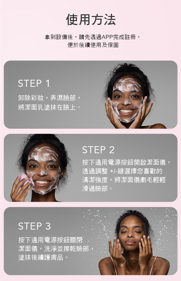 使用方法拿到設備後,請先透過APP完成註冊,便於後續使用及保固STEP 1卸除彩妝,弄濕臉部,將潔面乳塗抹在臉上。STEP 2按下通用電源按鈕開啟潔面儀,透過調整+/-鍵選擇您喜歡的清潔強度,將潔面儀劇毛輕輕滑過臉部。STEP 3按下通用電源按鈕關閉潔面儀,洗淨並擦乾臉部,塗抹後續護膚品。