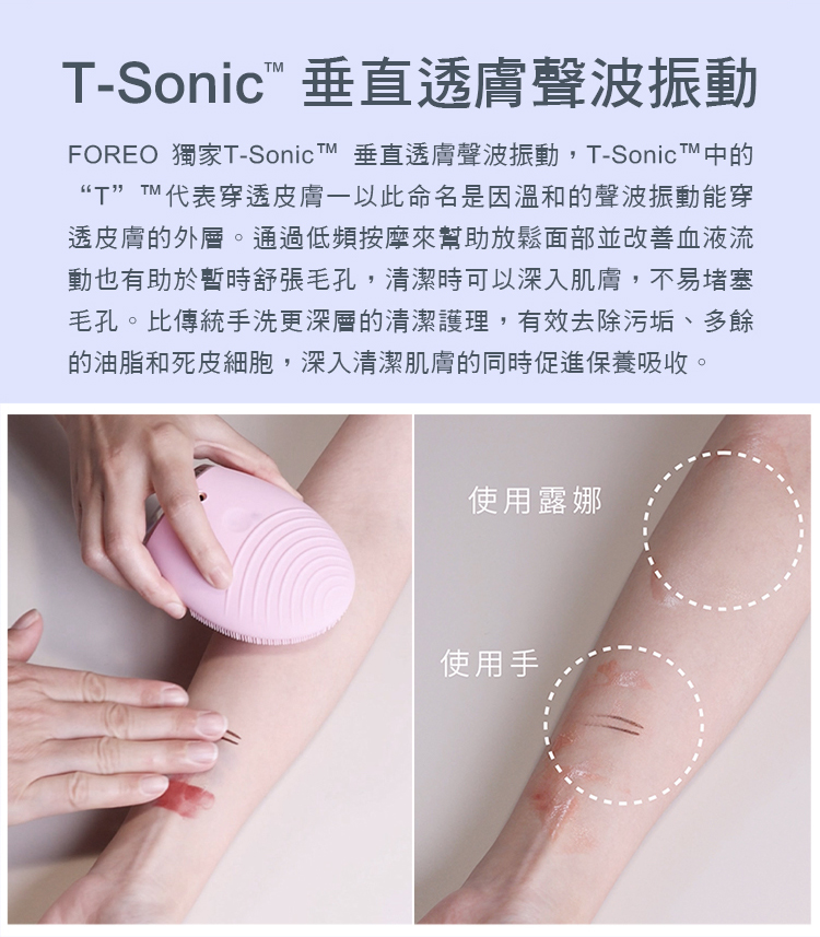 T-Sonic 垂直透膚聲波振動FOREO 獨家T-Sonic 垂直透膚聲波振動,T-Sonic “T代表穿透皮膚一以此命名是因溫和的聲波振動能穿透皮膚的外層。通過低頻按摩來幫助放鬆面部並改善血液流動也有助於暫時舒張毛孔,清潔時可以深入肌膚,不易堵塞毛孔。比傳統手洗更深層的清潔護理,有效去除污垢、多餘的油脂和死皮細胞,深入清潔肌膚的同時促進保養吸收。使用露娜使用手